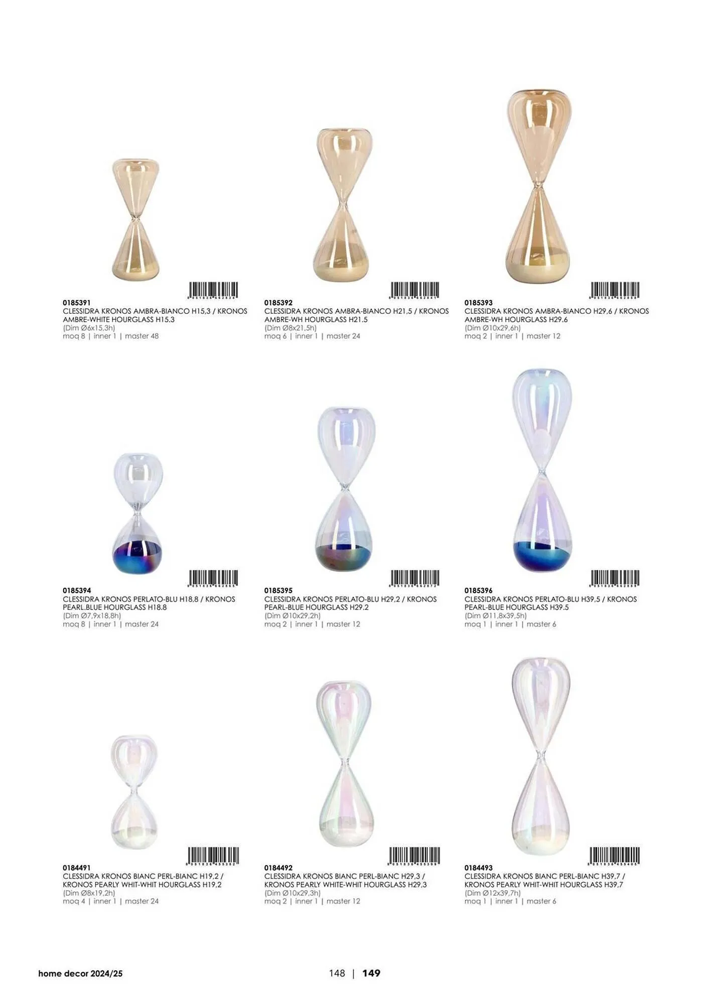 Volantino Bizzotto da 21 gennaio a 31 dicembre di 2025 - Pagina del volantino 150