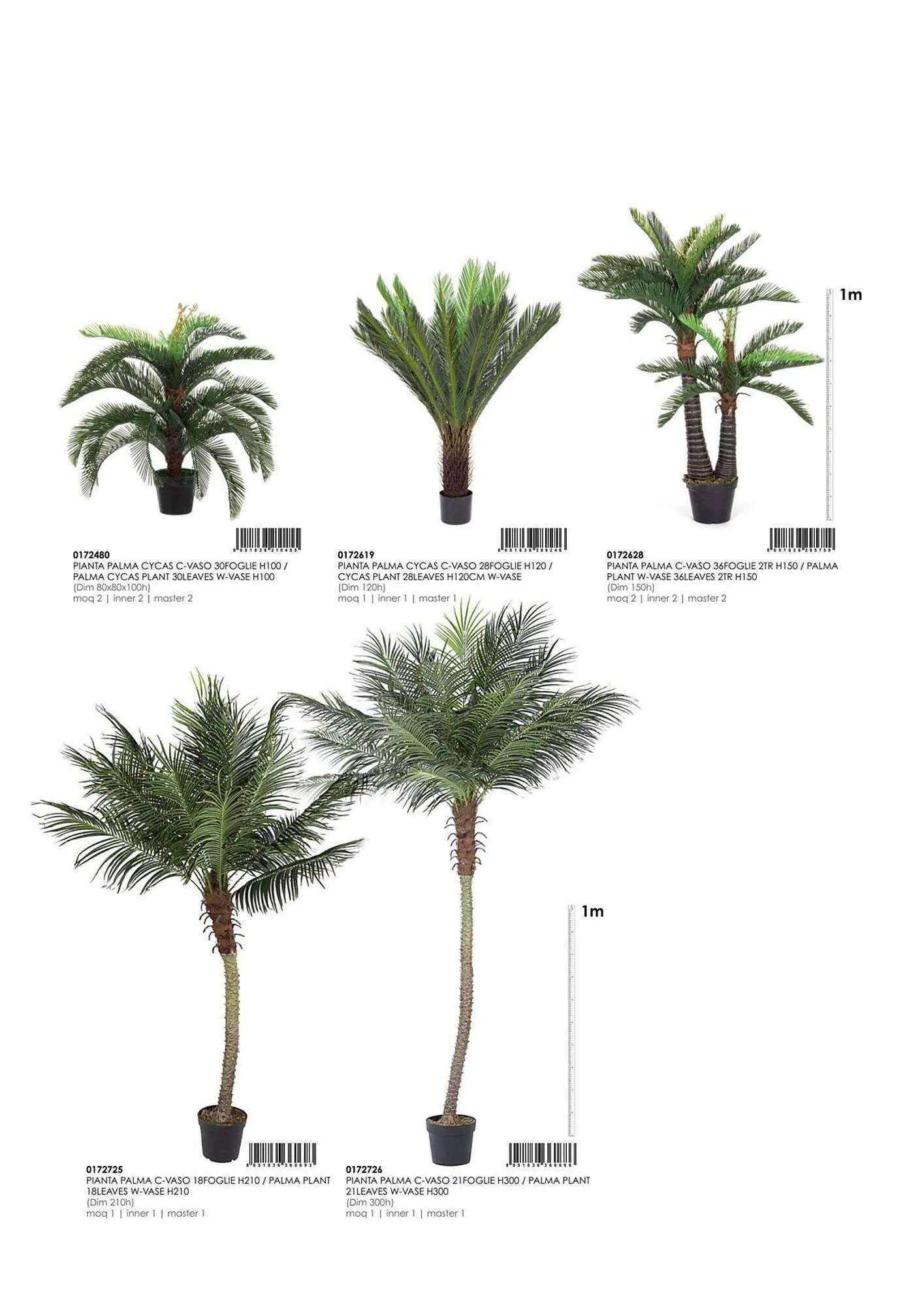 Volantino Bizzotto da 21 gennaio a 31 dicembre di 2025 - Pagina del volantino 199