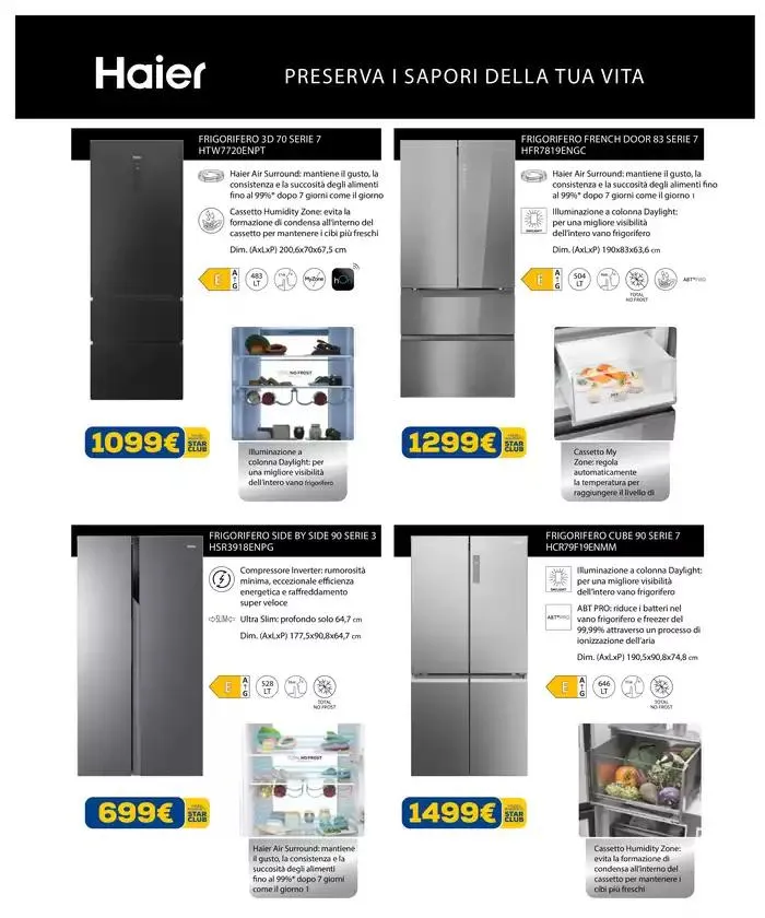 Anniversario Sottocosto da 24 aprile a 7 maggio di 2025 - Pagina del volantino 25