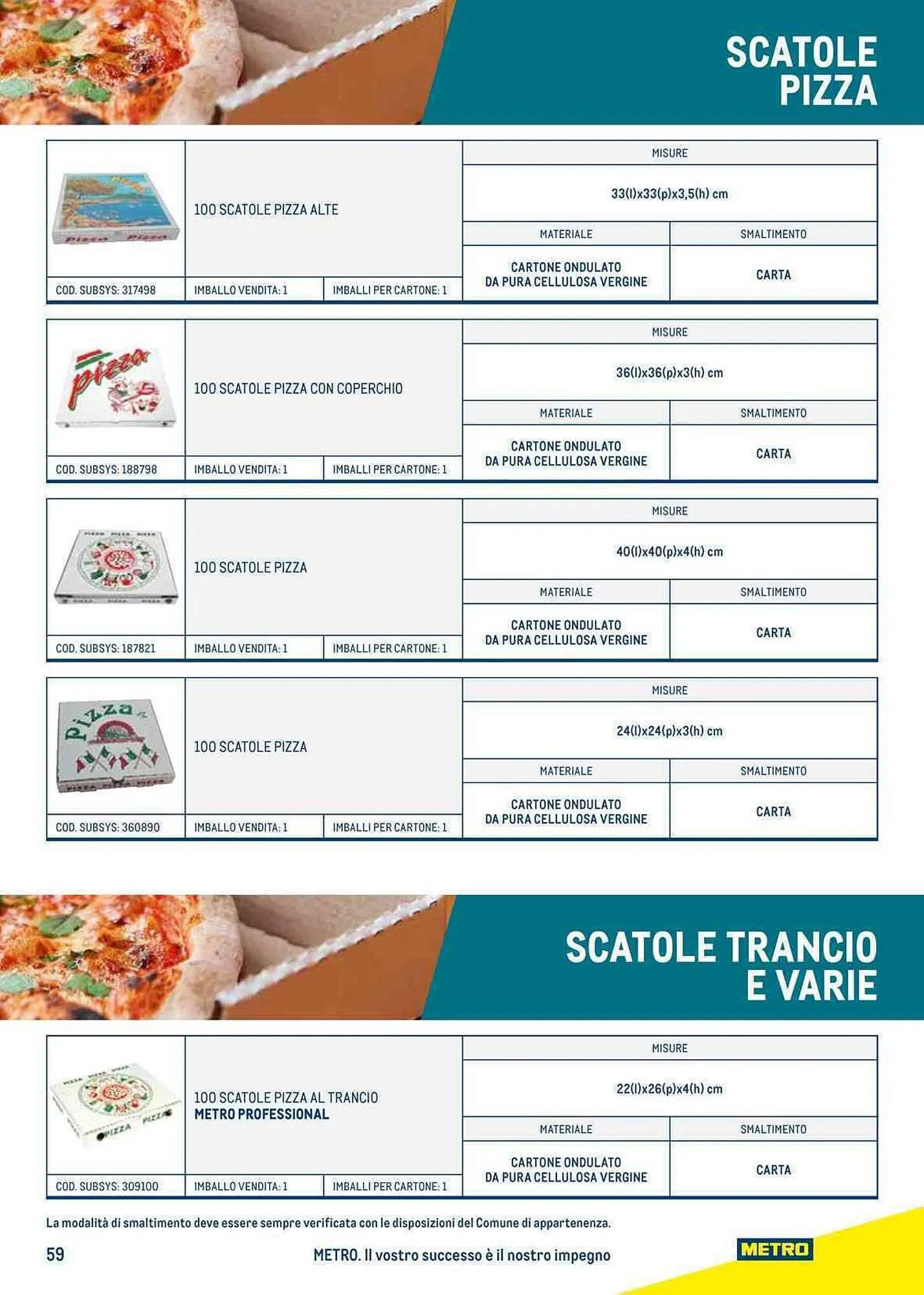 Volantino Metro da 27 luglio a 23 luglio di 2024 - Pagina del volantino 59