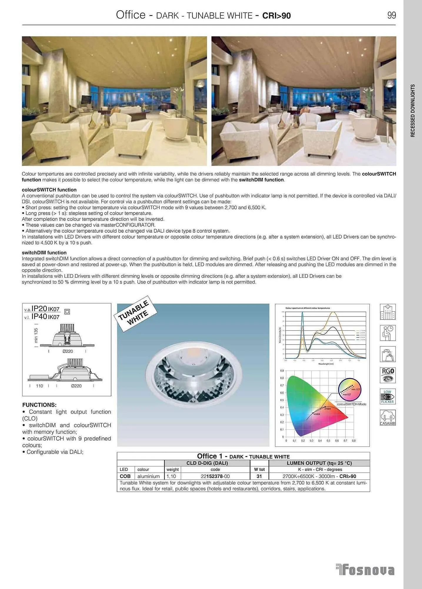 Volantino Disano da 12 giugno a 31 gennaio di 2024 - Pagina del volantino 101