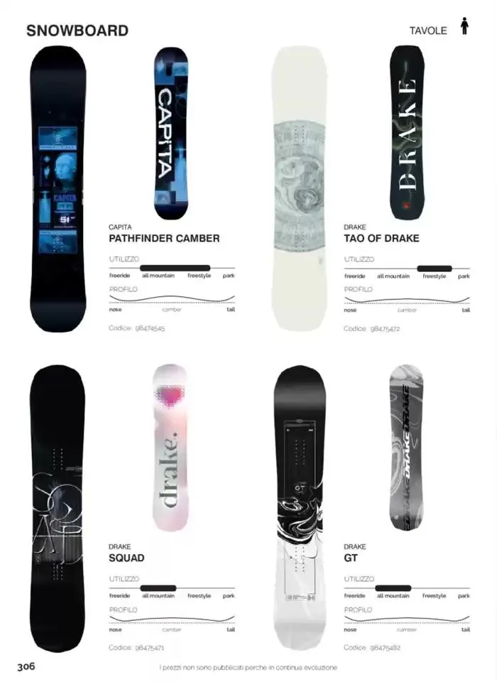 Catalogo Neve - FW 2024/2025 da 1 gennaio a 31 dicembre di 2025 - Pagina del volantino 230