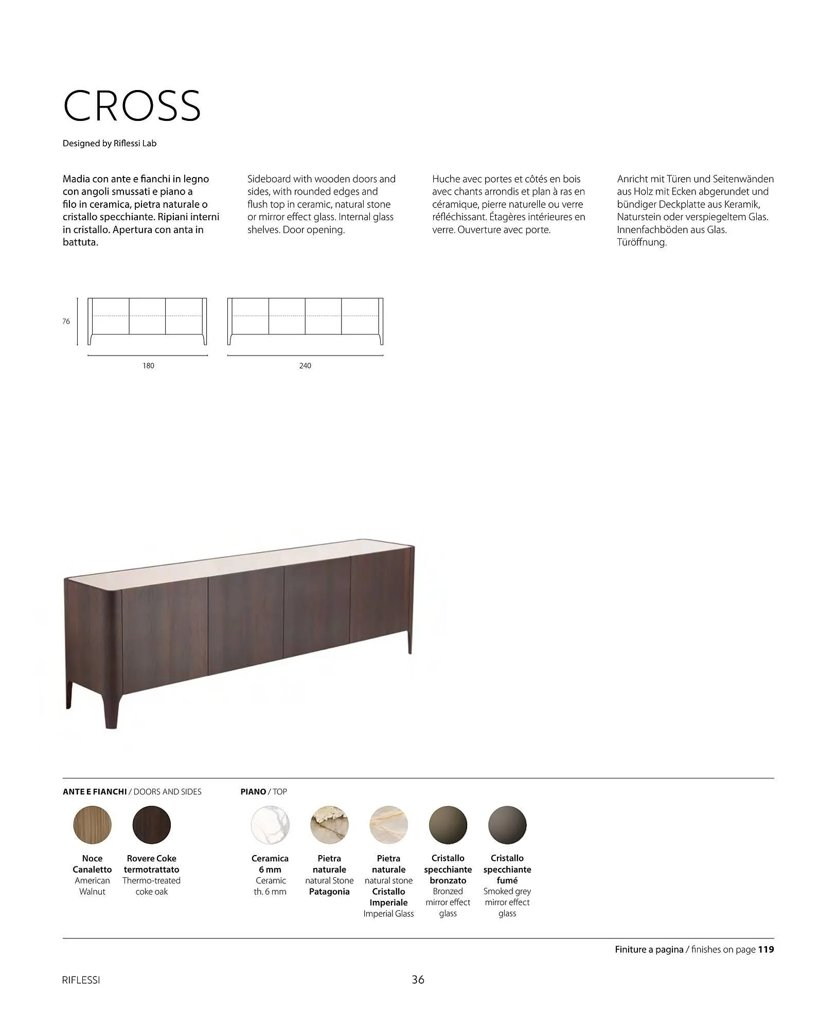 Volantino Riflessi da 26 febbraio a 28 dicembre di 2024 - Pagina del volantino 38