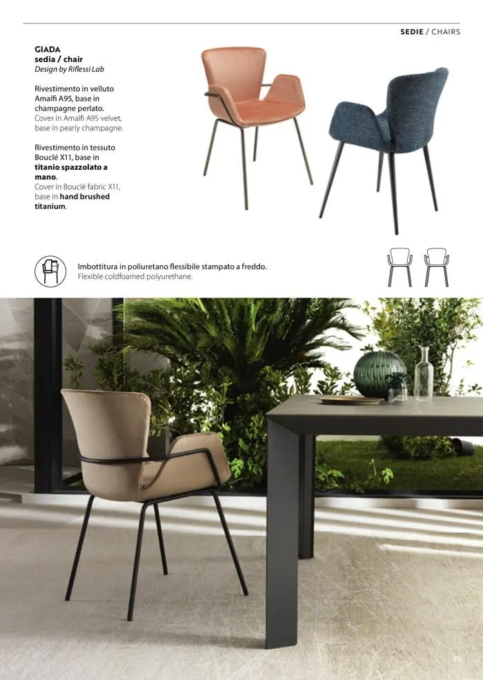 Ideas for my home da 22 febbraio a 30 giugno di 2024 - Pagina del volantino 81