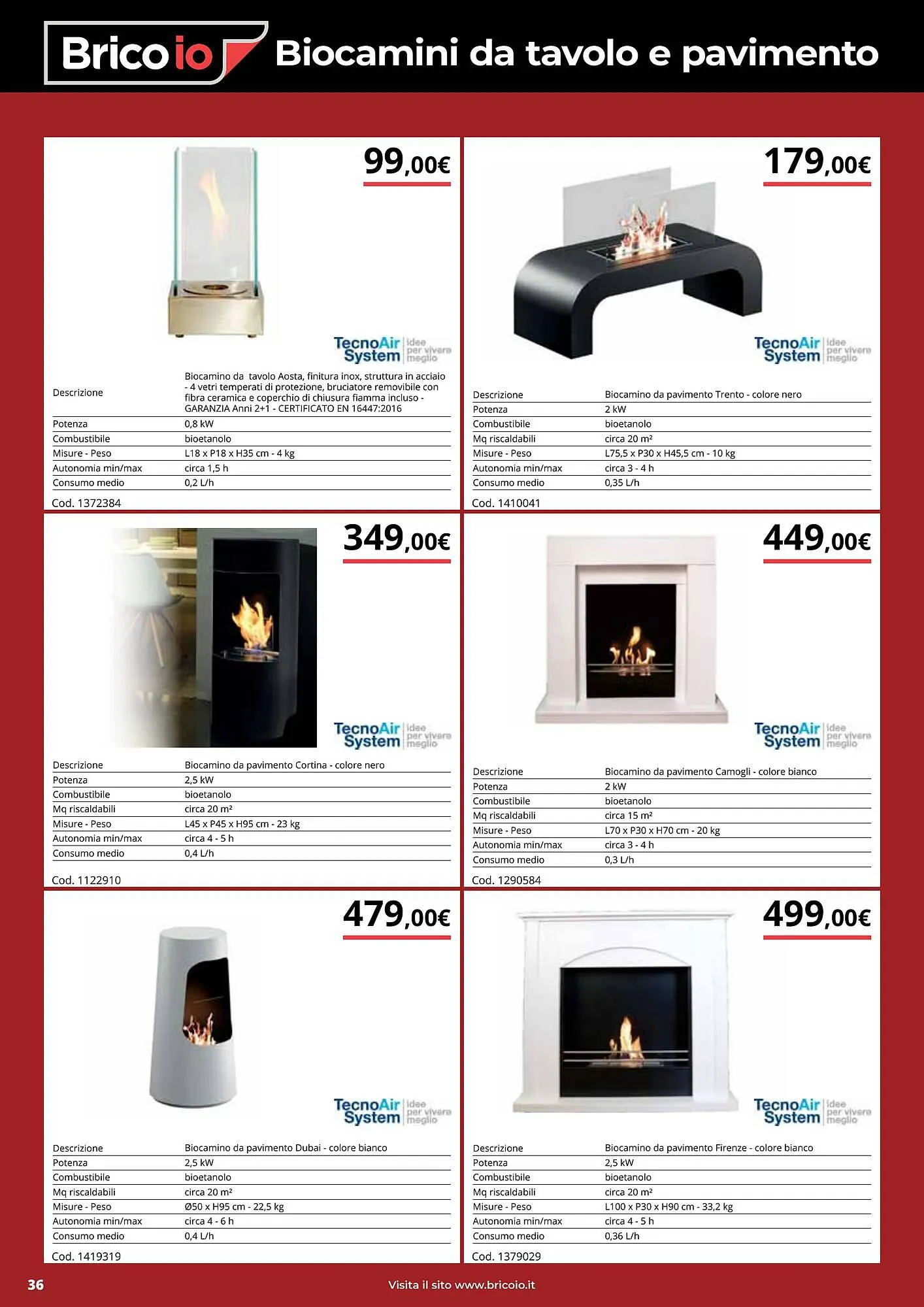 Volantino Brico Io da 28 novembre a 30 dicembre di 2023 - Pagina del volantino 36