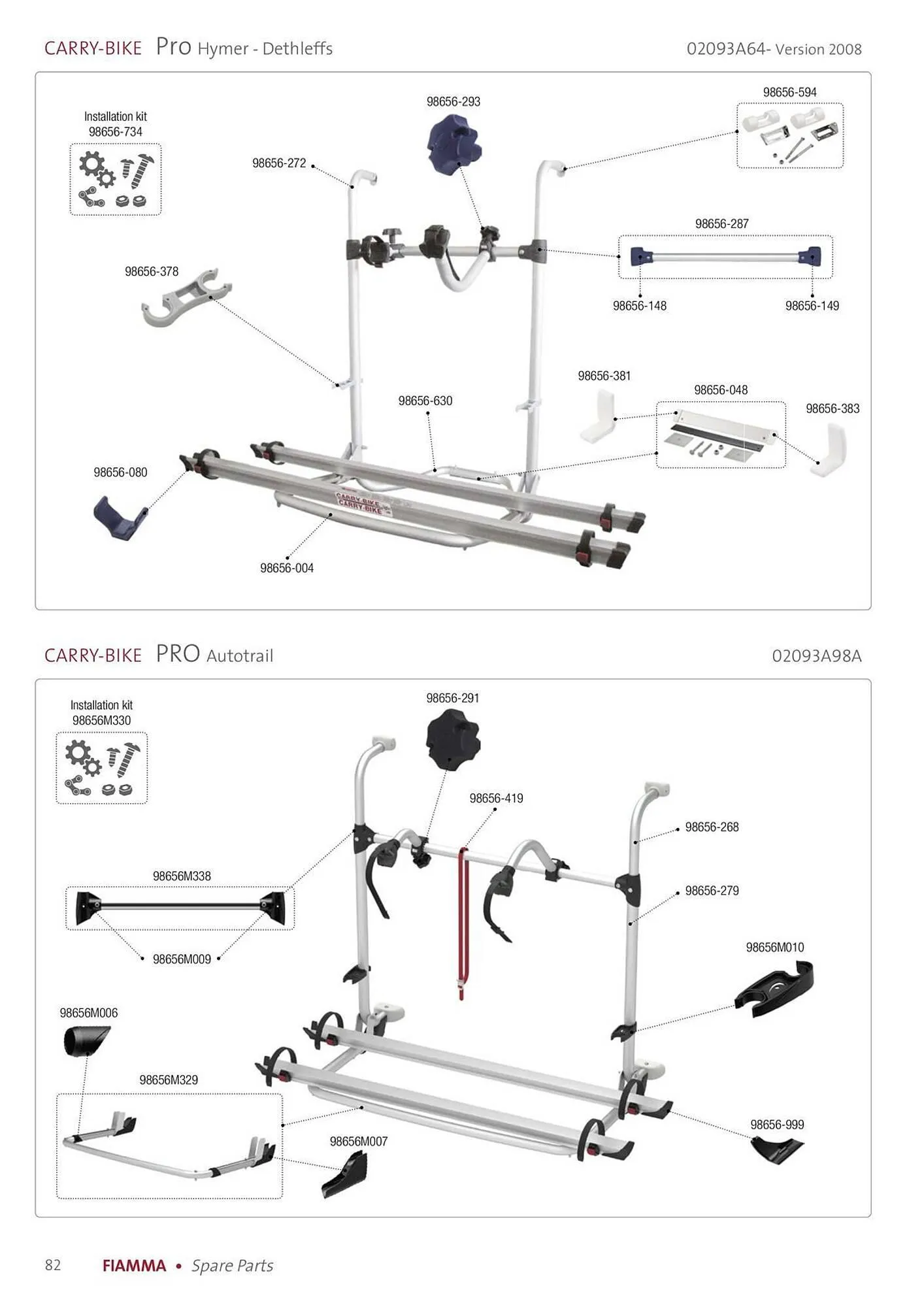 Volantino Fiamma da 14 gennaio a 31 dicembre di 2025 - Pagina del volantino 82