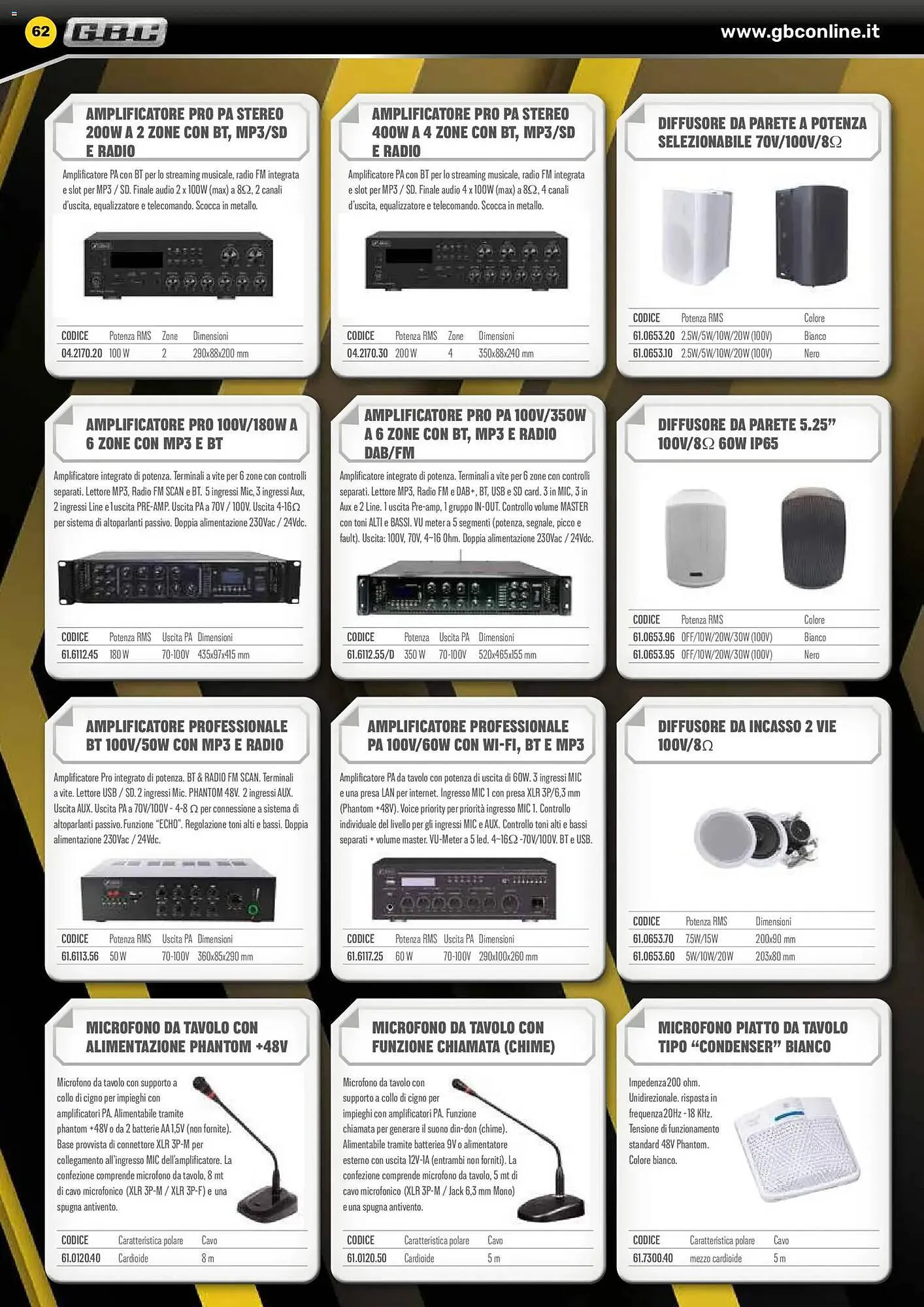 Volantino Gbc da 6 febbraio a 31 maggio di 2026 - Pagina del volantino 62