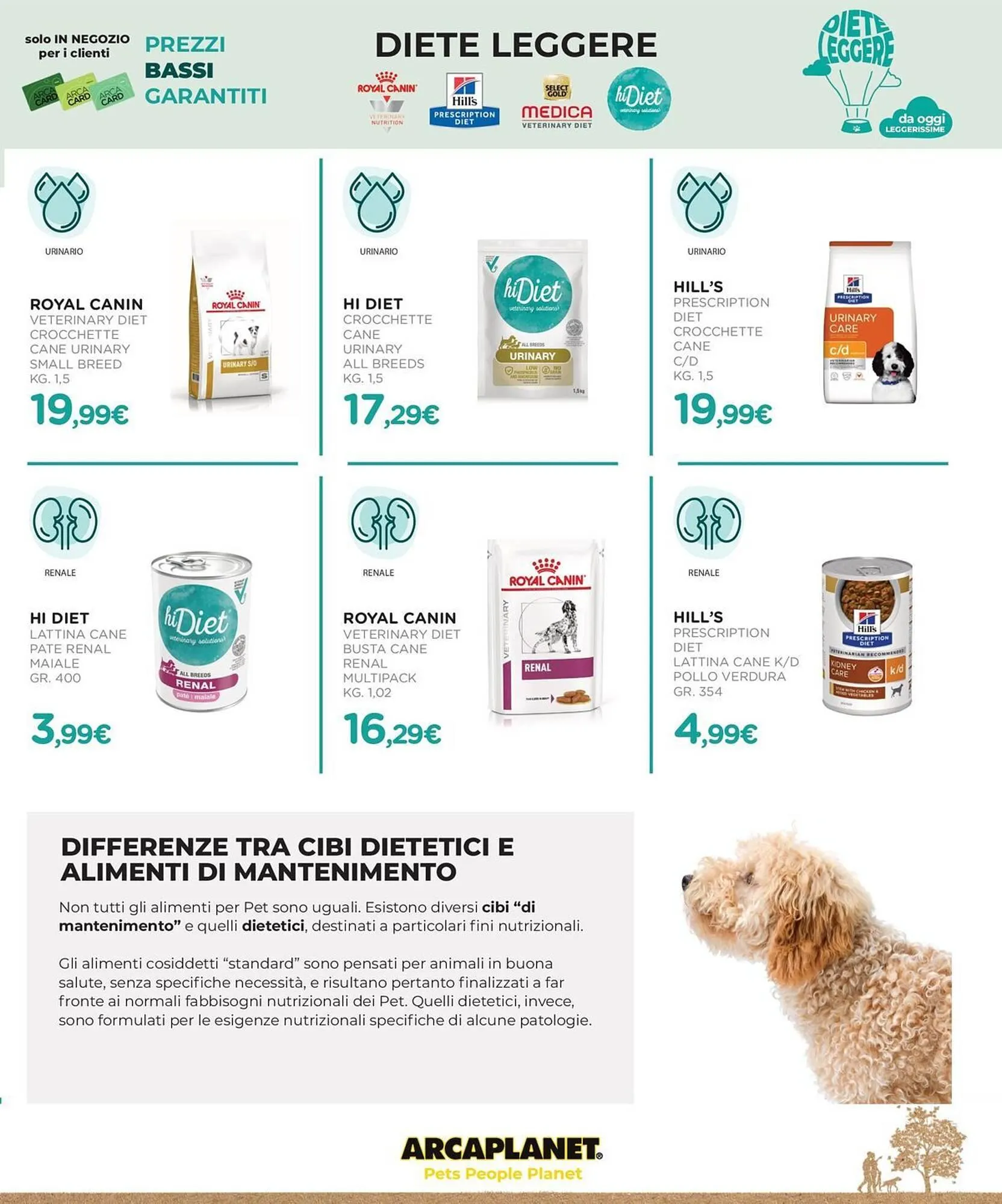 Volantino Arcaplanet da 19 maggio a 1 giugno di 2025 - Pagina del volantino 25