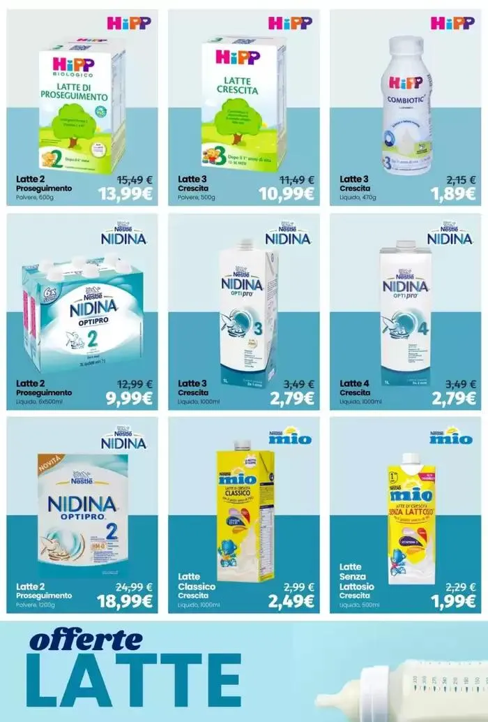 Speciale Gioco da 5 aprile a 27 aprile di 2025 - Pagina del volantino 12