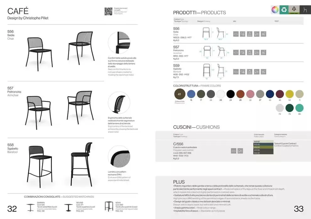 Professional book  da 14 febbraio a 31 dicembre di 2025 - Pagina del volantino 18