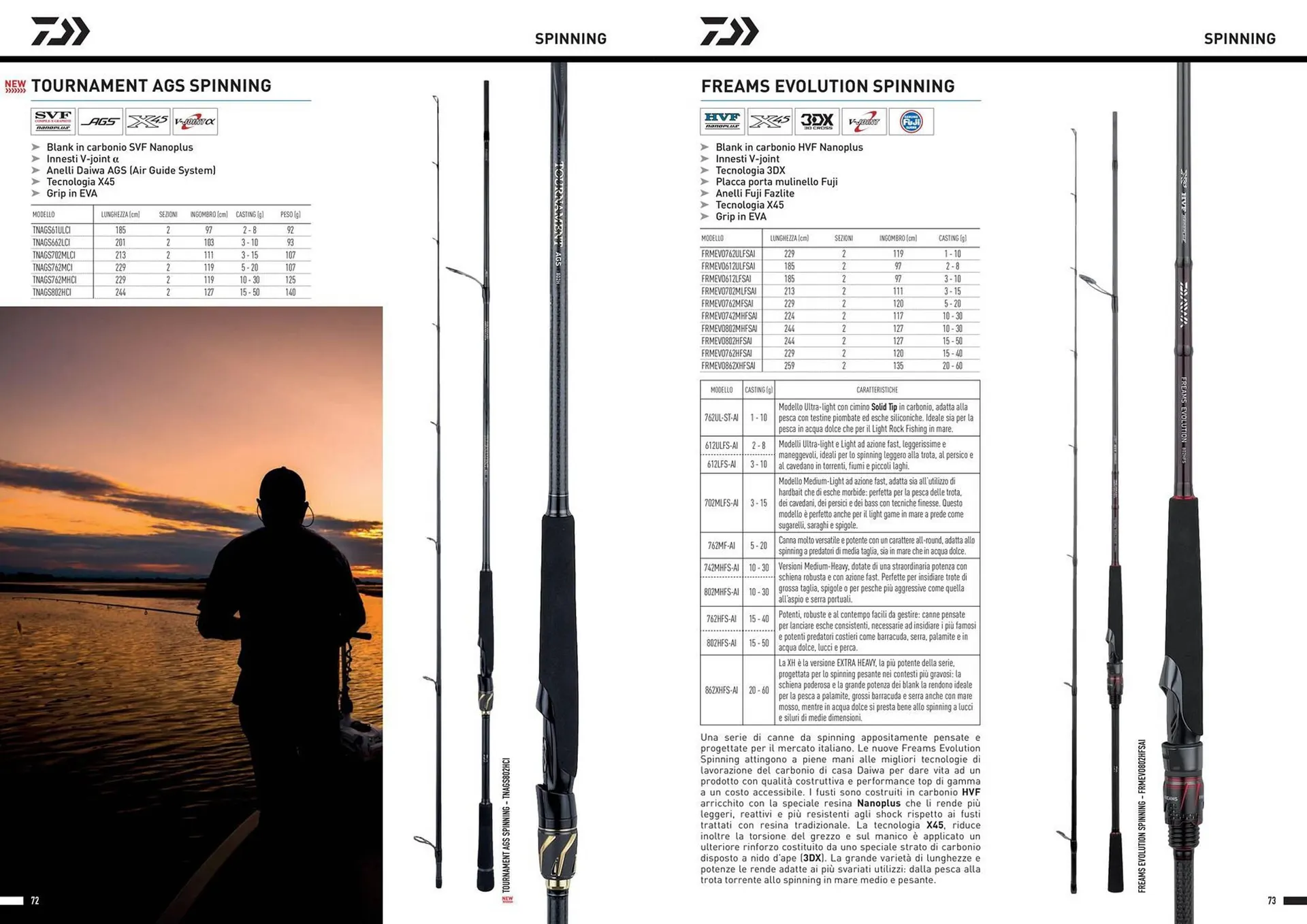 Volantino Daiwa da 13 dicembre a 30 dicembre di 2024 - Pagina del volantino 38