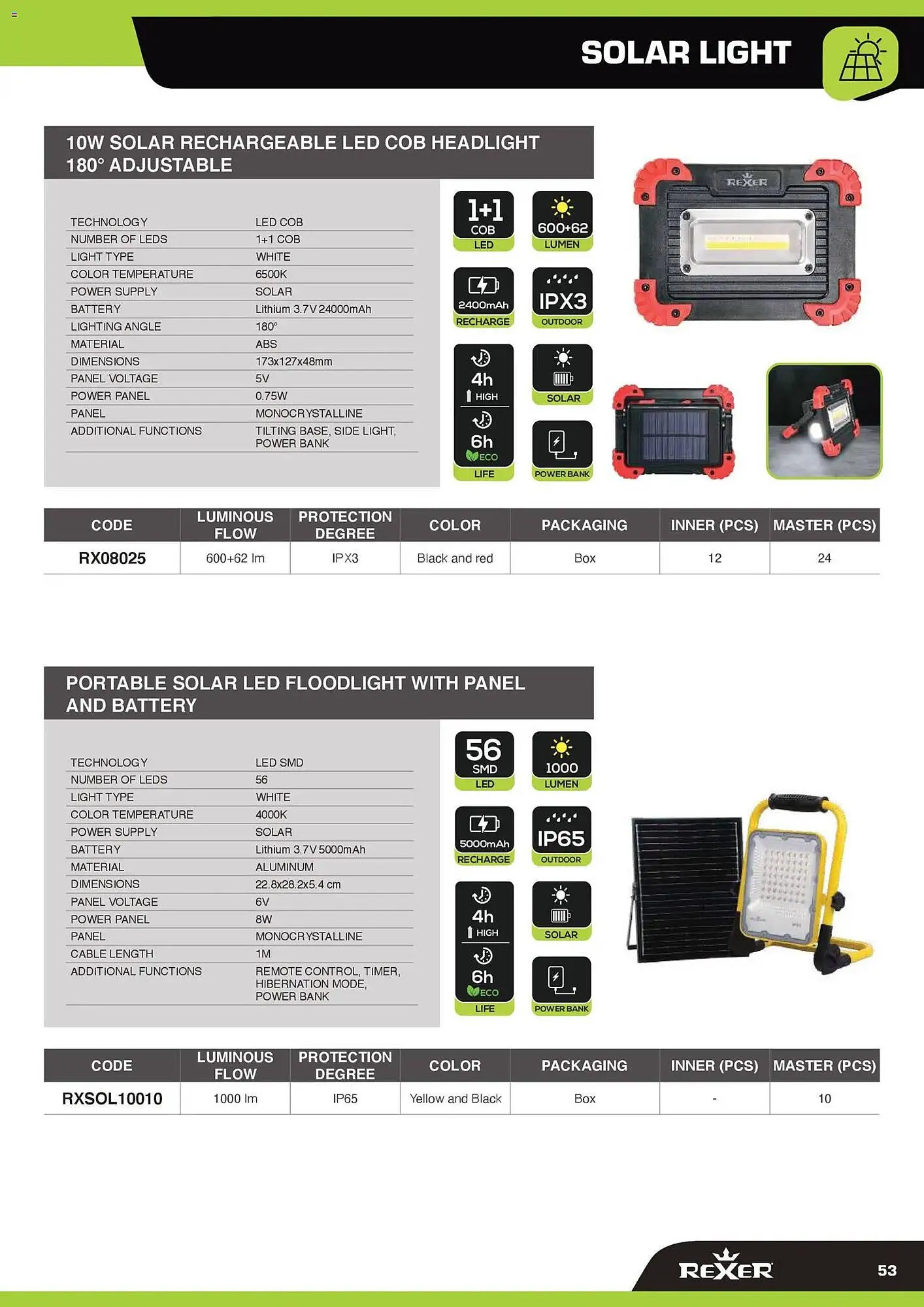 Volantino Gbc da 12 febbraio a 31 dicembre di 2026 - Pagina del volantino 53