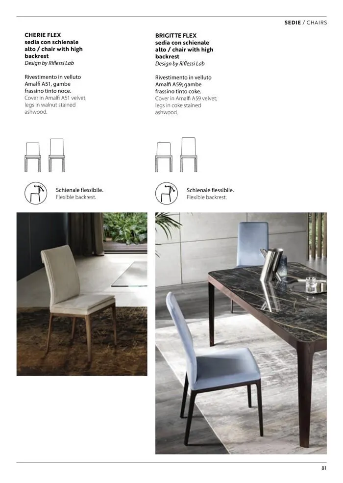 Ideas for my home da 22 febbraio a 30 giugno di 2024 - Pagina del volantino 83