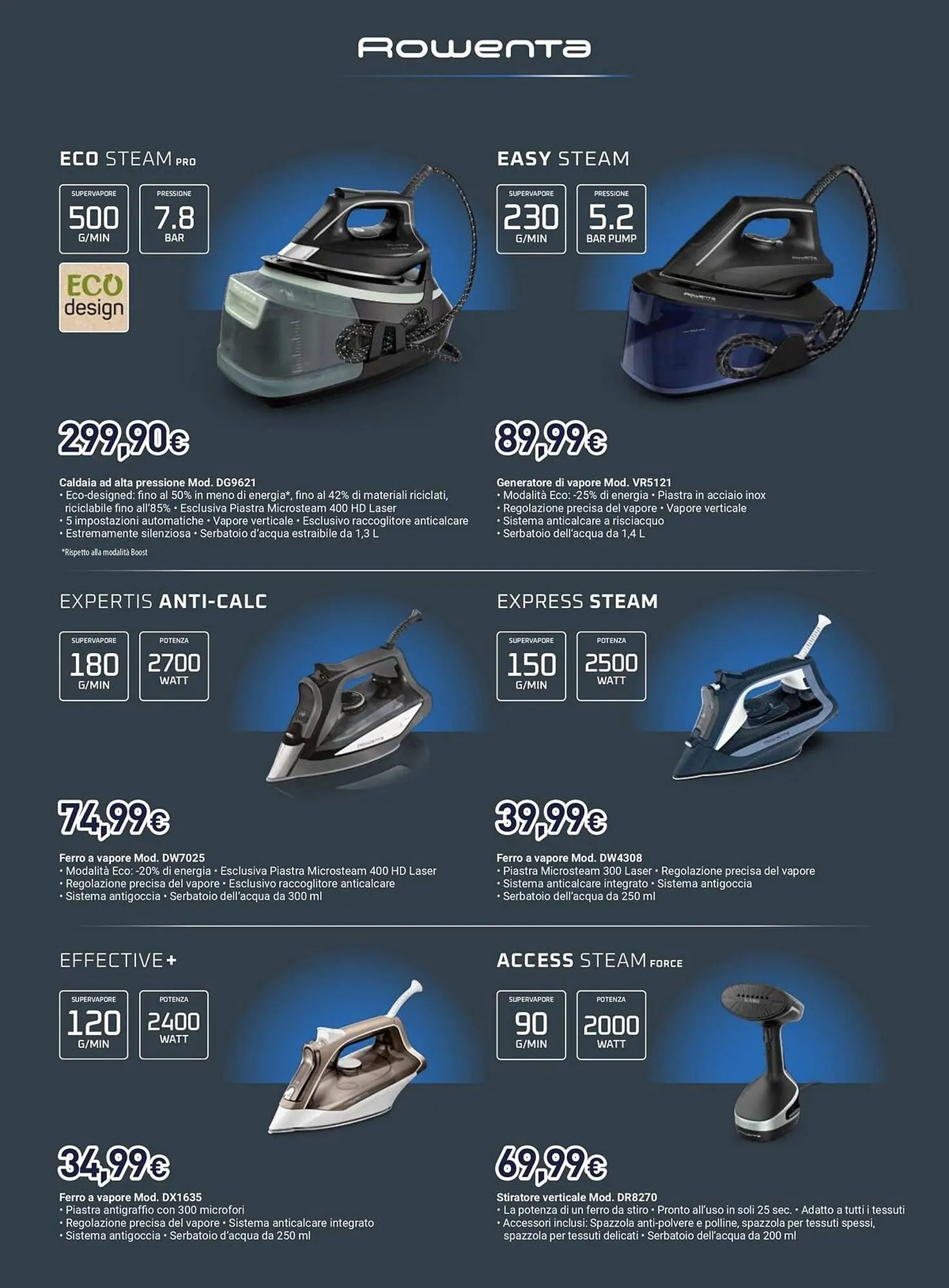 Volantino Unieuro da 12 giugno a 29 giugno di 2025 - Pagina del volantino 10