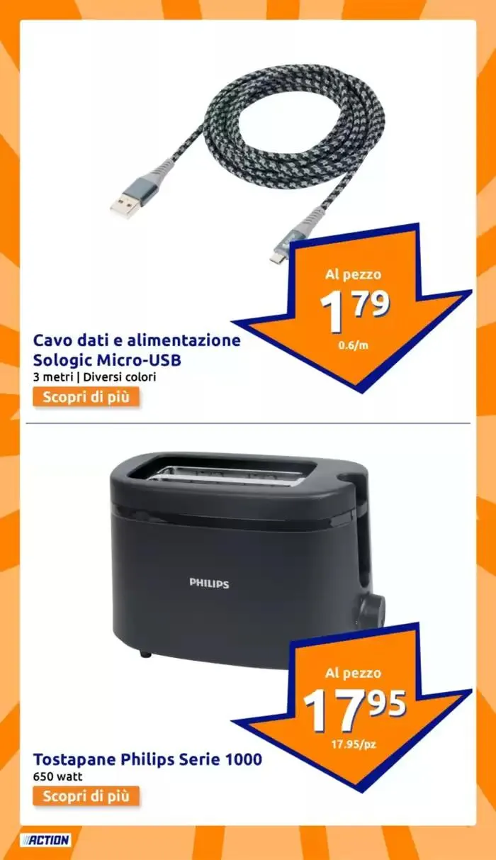 Prezzi bassi da record da 1 febbraio a 28 febbraio di 2025 - Pagina del volantino 14