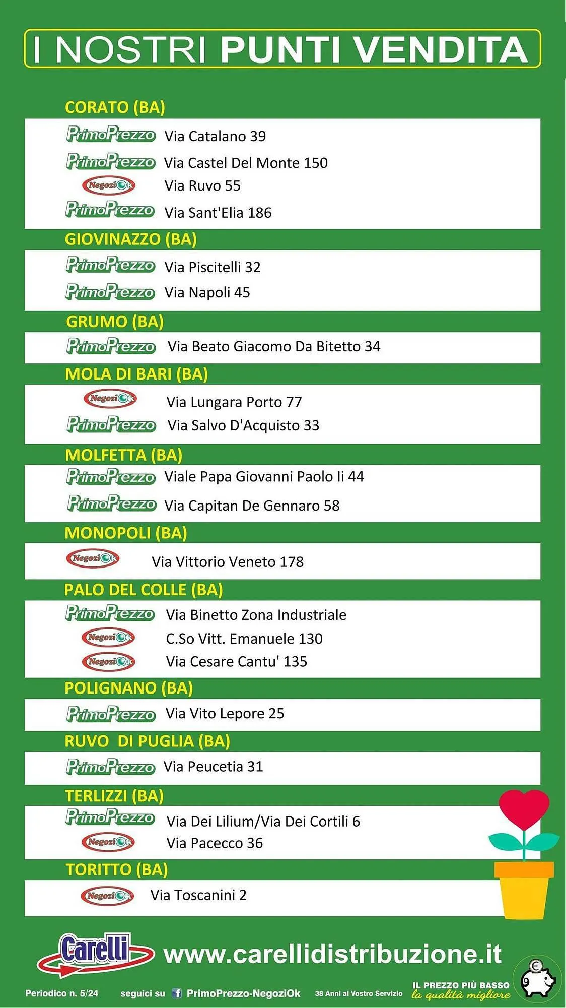 Volantino Primo Prezzo da 22 febbraio a 3 marzo di 2024 - Pagina del volantino 46