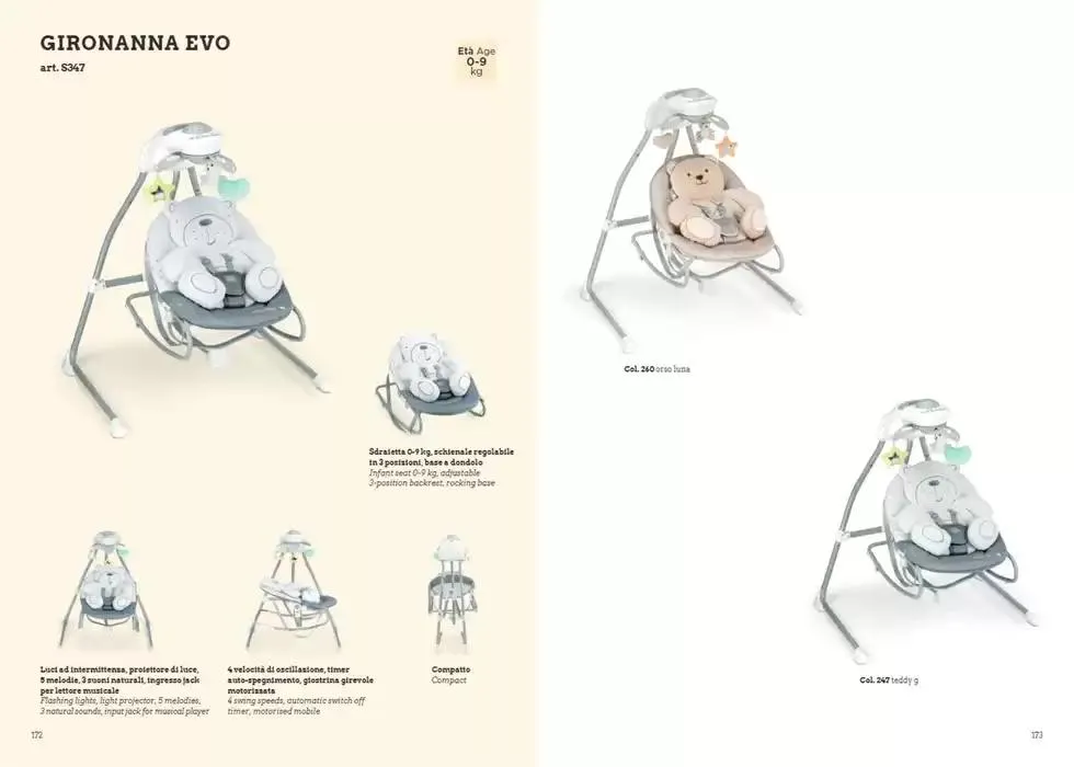Catalogo 2025 da 7 gennaio a 31 dicembre di 2025 - Pagina del volantino 87