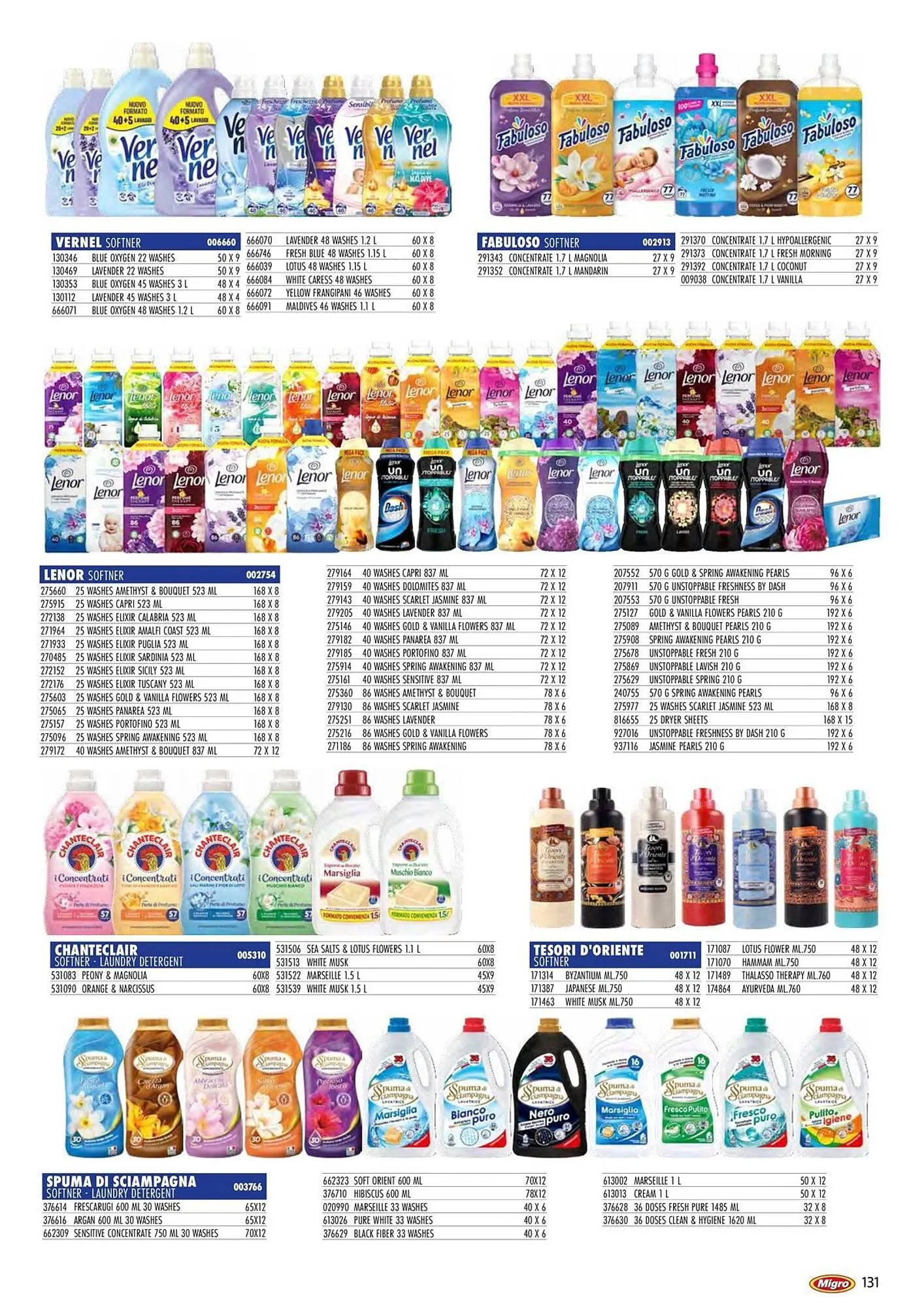 Volantino Migro da 27 febbraio a 31 agosto di 2026 - Pagina del volantino 131