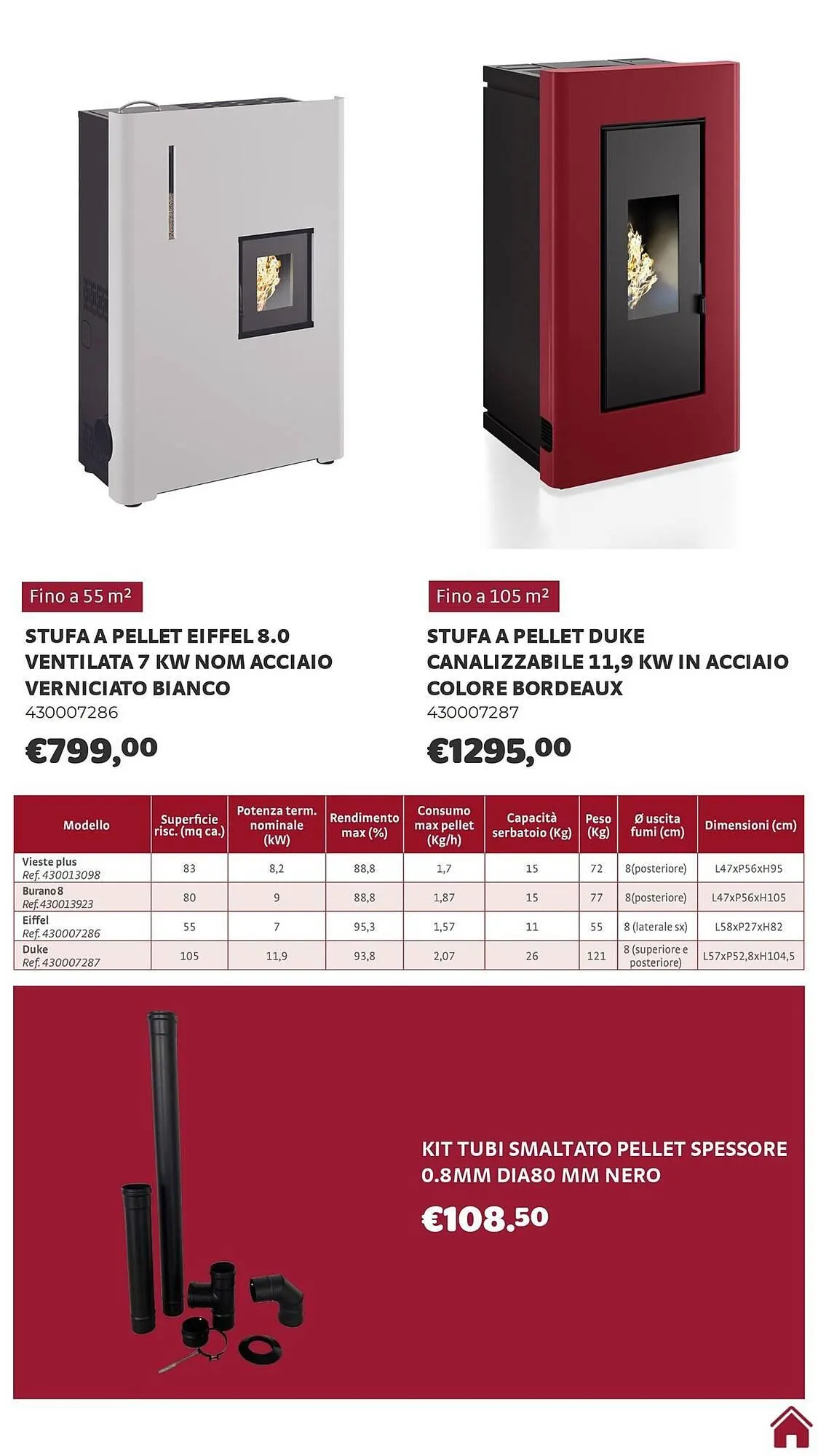 Volantino Bricocenter da 29 settembre a 31 dicembre di 2025 - Pagina del volantino 21