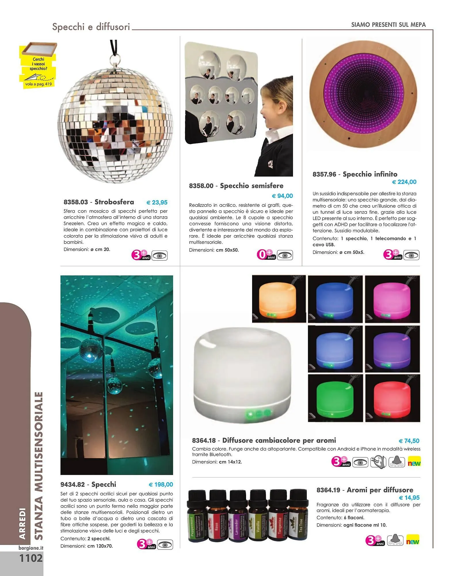 Volantino Borgione Sport da 31 dicembre a 31 dicembre di 2025 - Pagina del volantino 1102