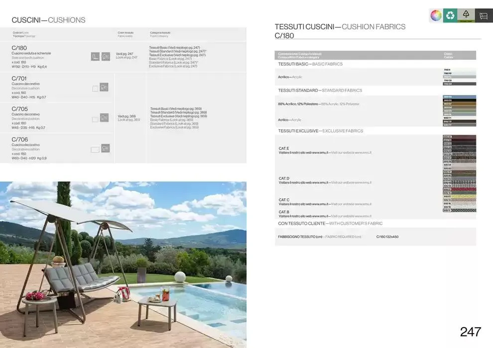 Professional book  da 14 febbraio a 31 dicembre di 2025 - Pagina del volantino 125