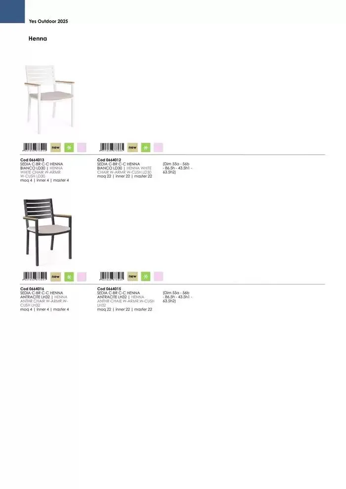 Outdoor 2025 da 21 gennaio a 31 dicembre di 2025 - Pagina del volantino 9