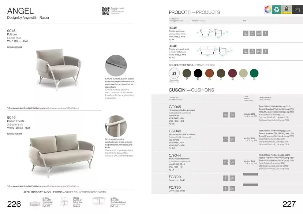 Professional book  da 14 febbraio a 31 dicembre di 2025 - Pagina del volantino 115