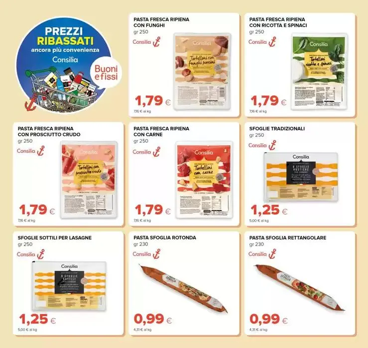Prezzi ribassati da 27 febbraio a 21 aprile di 2025 - Pagina del volantino 6