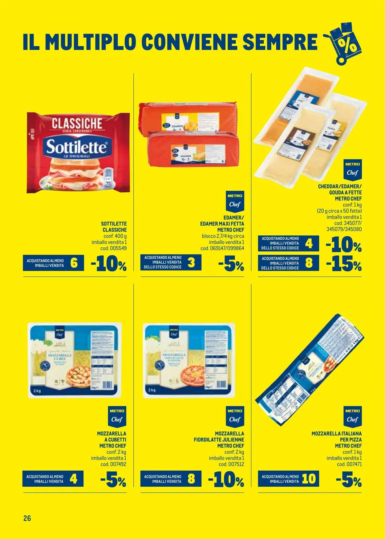 Metro Volantino attuale da 8 ottobre a 22 ottobre di 2025 - Pagina del volantino 26