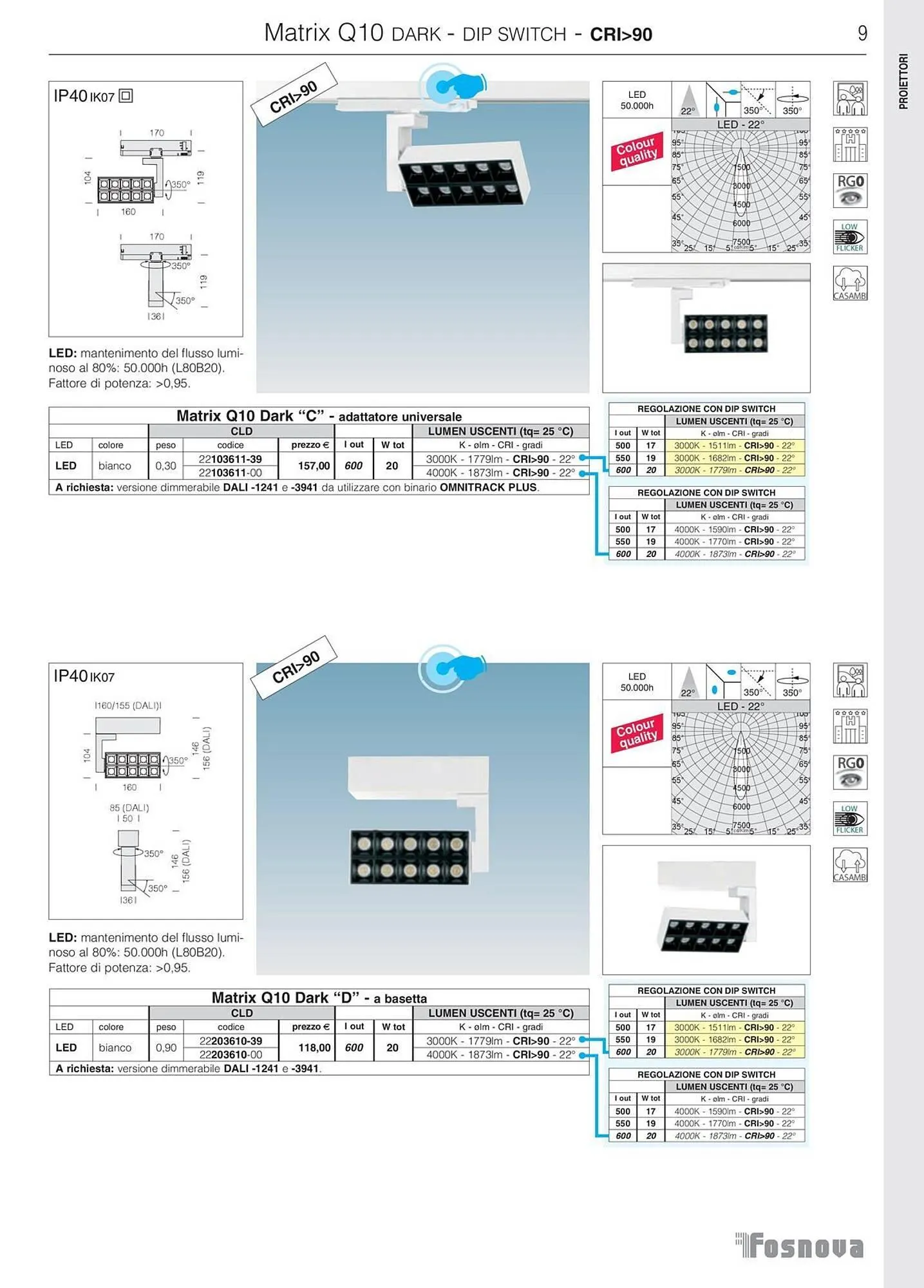 Volantino Disano da 16 gennaio a 31 ottobre di 2025 - Pagina del volantino 10