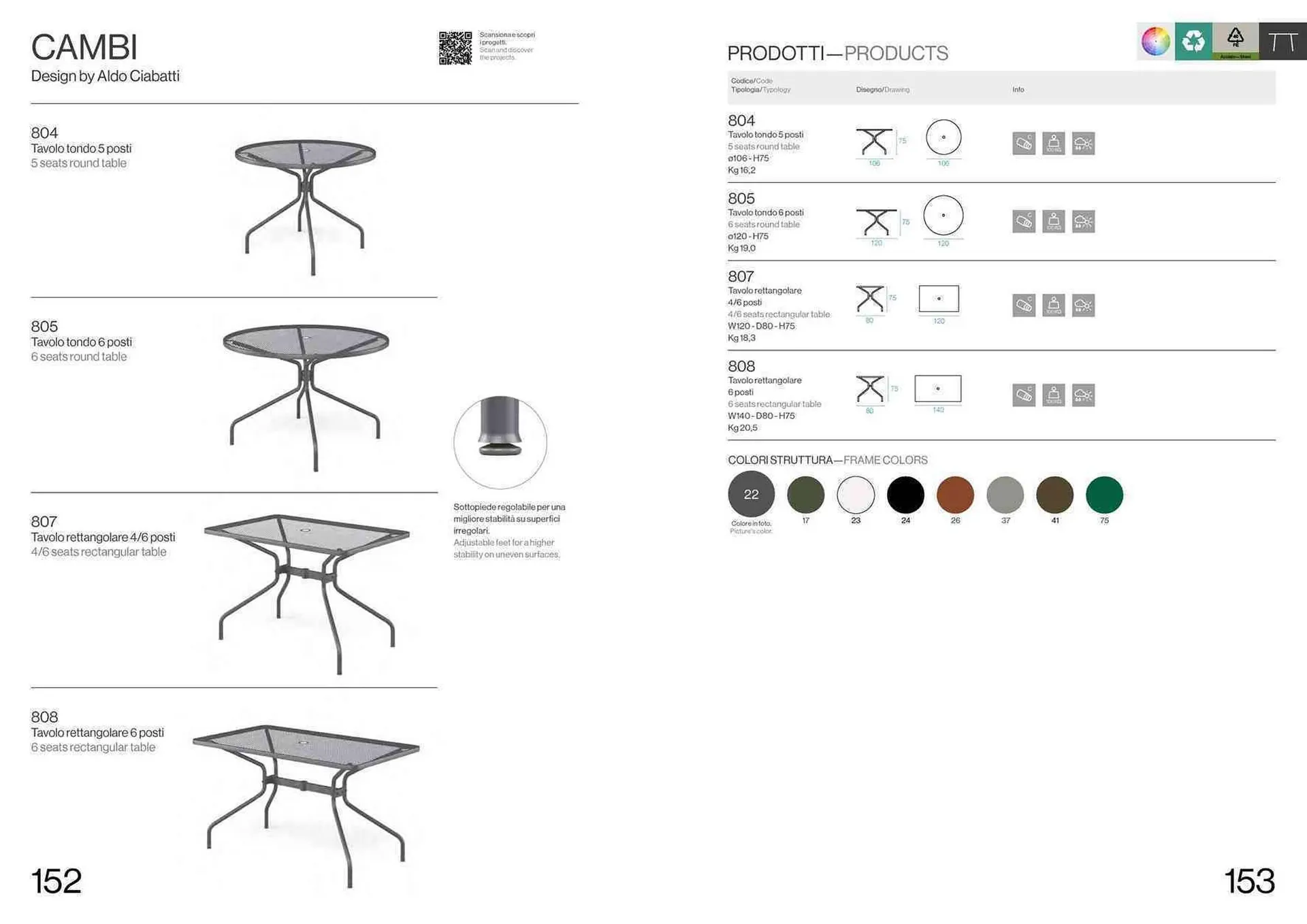 Volantino Emu da 22 settembre a 31 dicembre di 2024 - Pagina del volantino 78