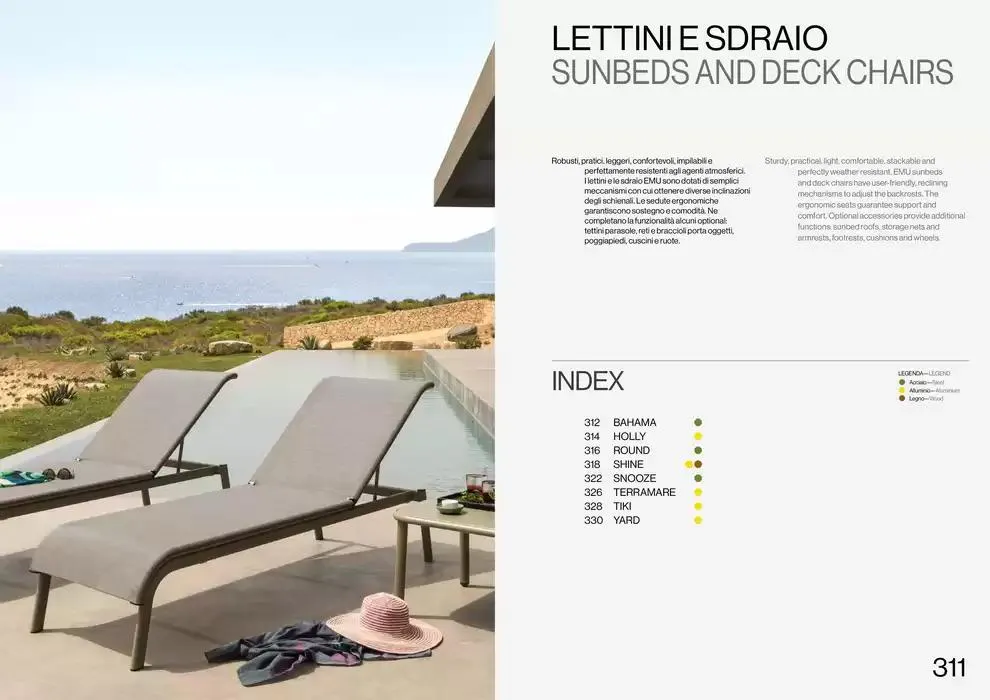 Professional book  da 14 febbraio a 31 dicembre di 2025 - Pagina del volantino 157