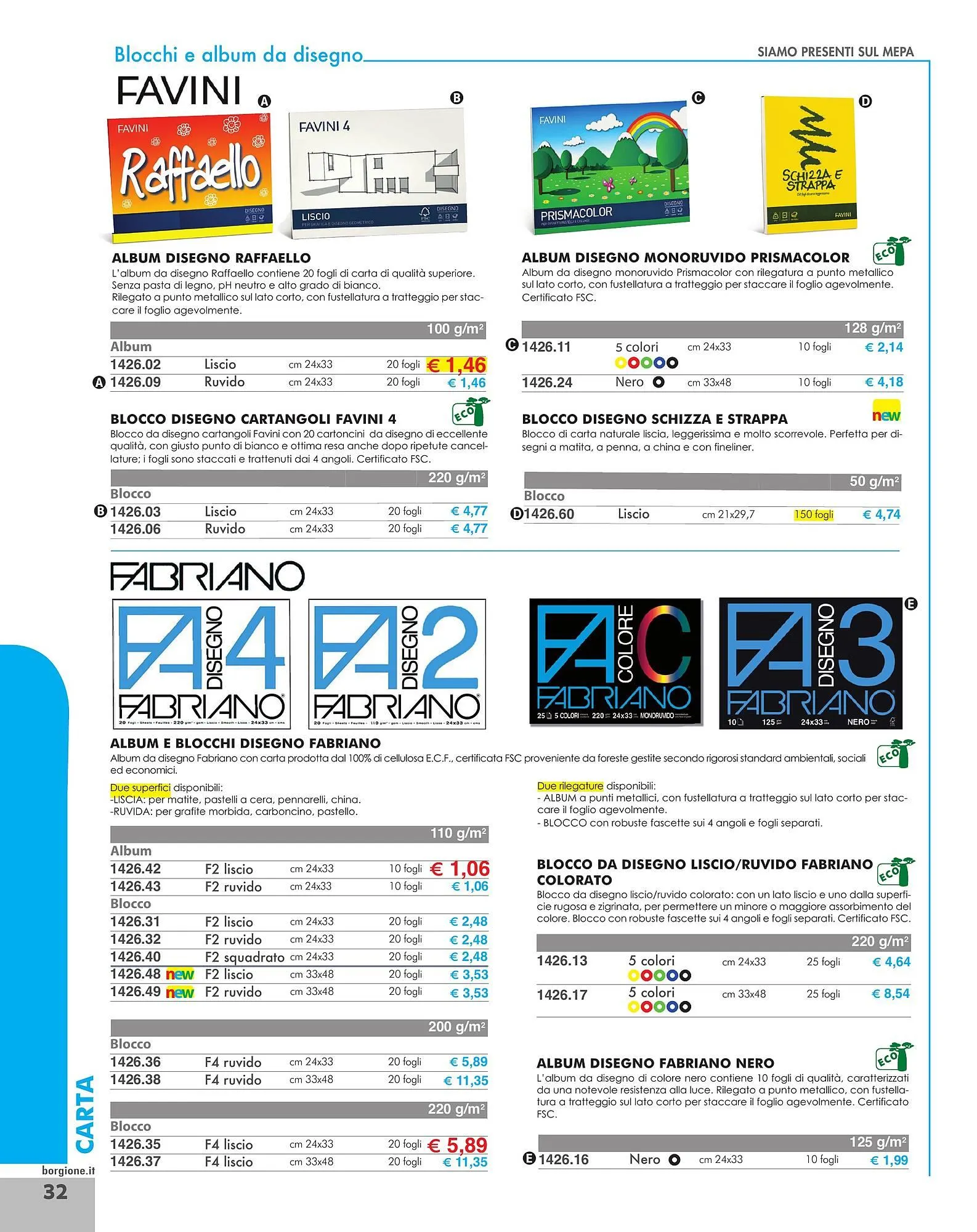 Volantino Borgione Sport da 31 dicembre a 31 dicembre di 2025 - Pagina del volantino 32