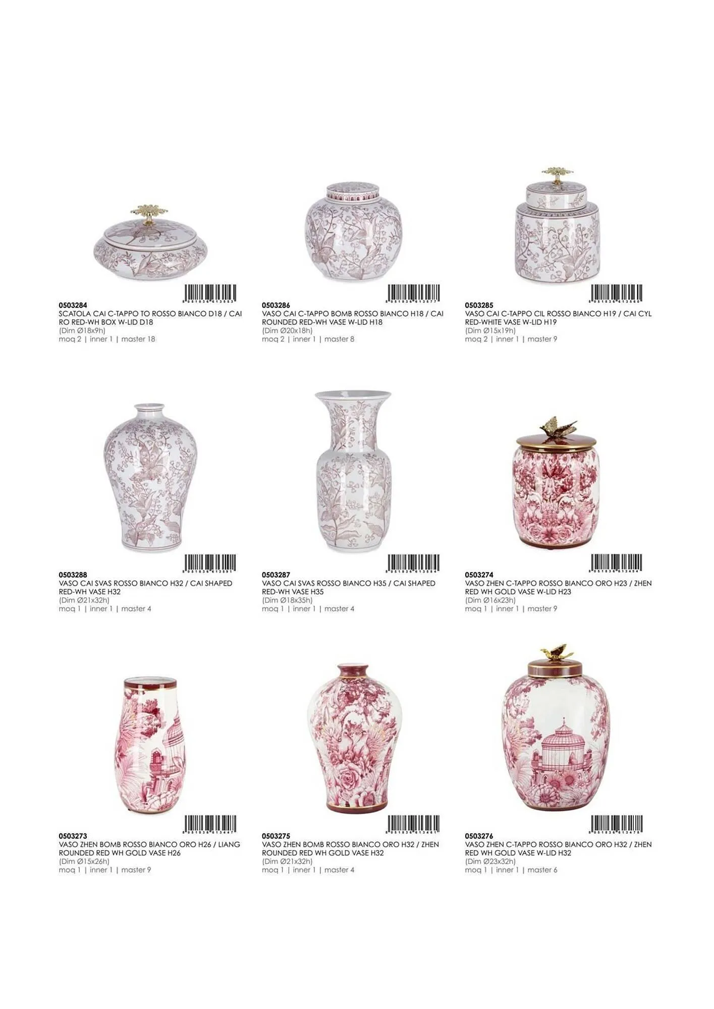 Volantino Bizzotto da 21 gennaio a 31 dicembre di 2025 - Pagina del volantino 45