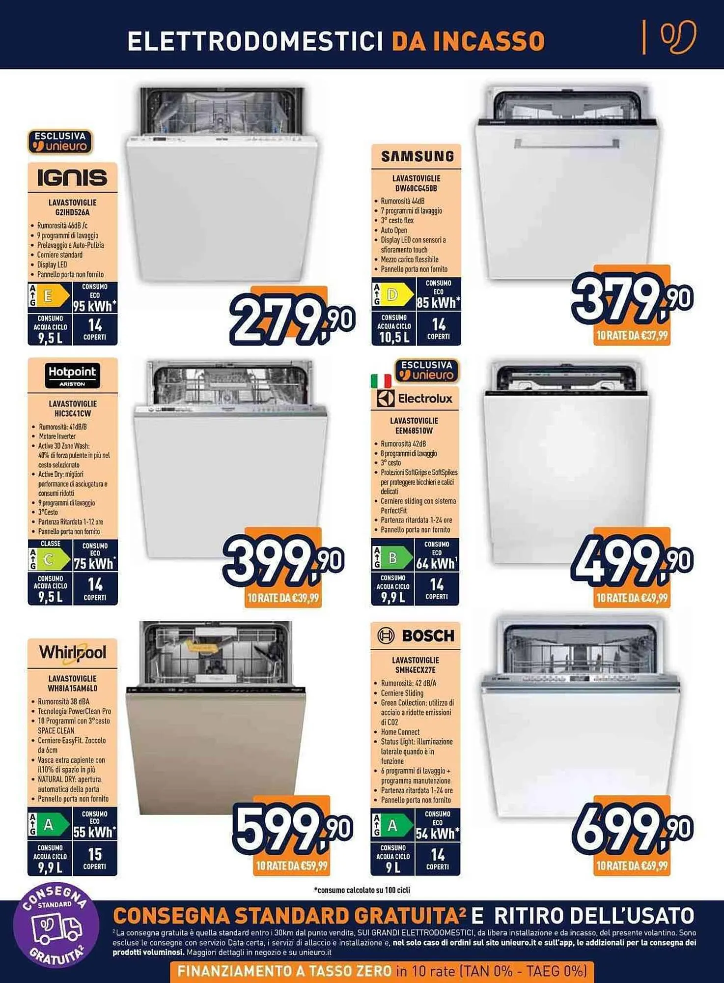Volantino Unieuro da 27 febbraio a 19 marzo di 2026 - Pagina del volantino 11