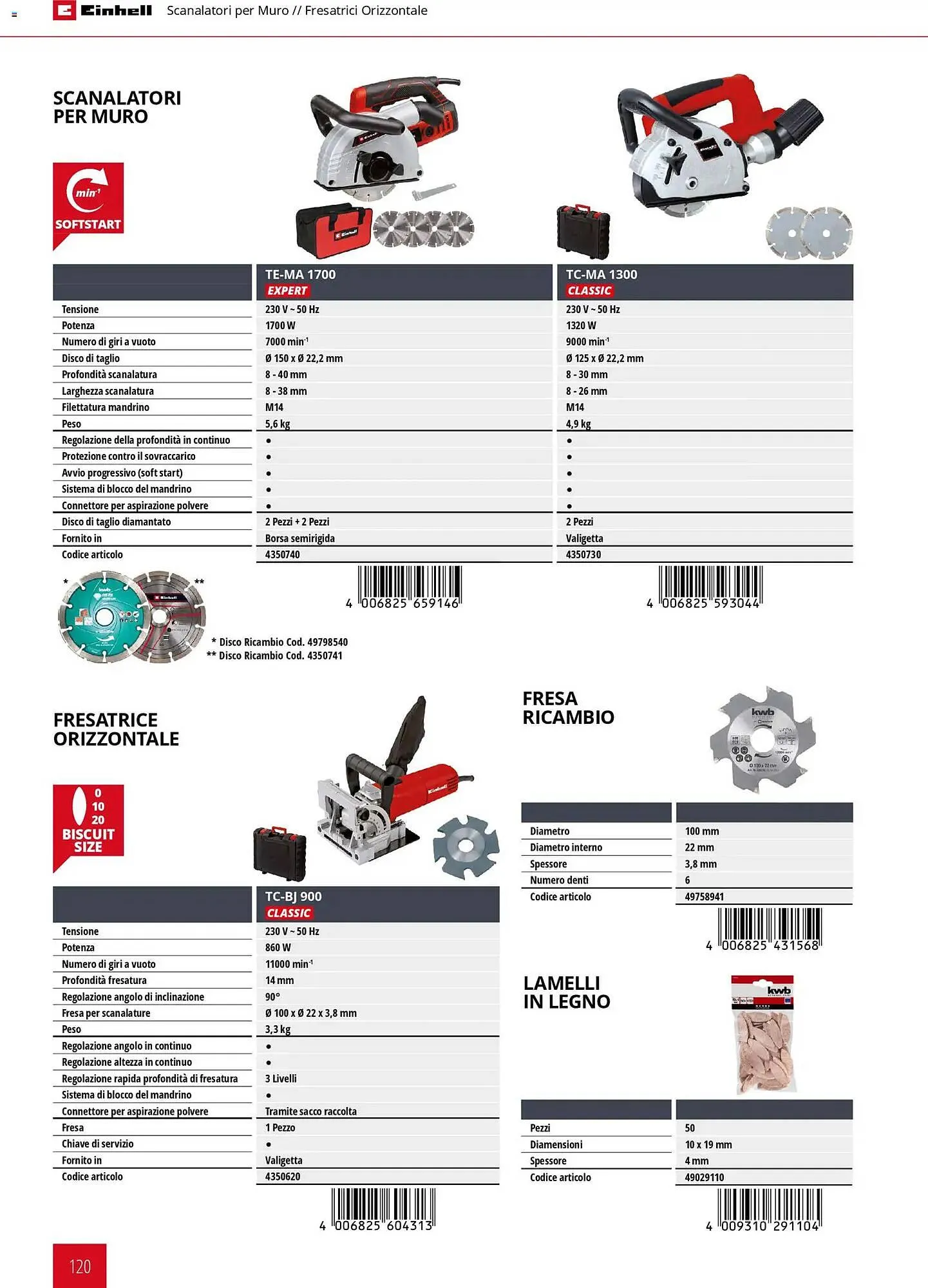 Volantino Einhell da 17 marzo a 31 dicembre di 2026 - Pagina del volantino 122
