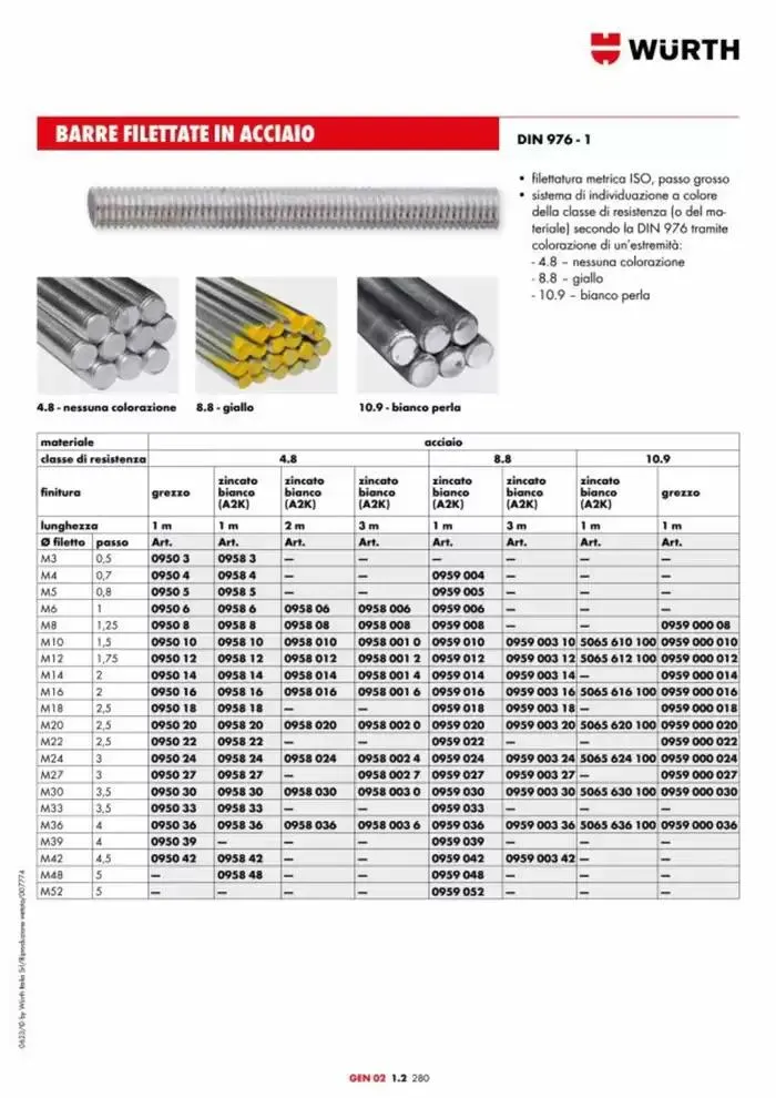 Catalogo generale da 29 aprile a 31 dicembre di 2025 - Pagina del volantino 746