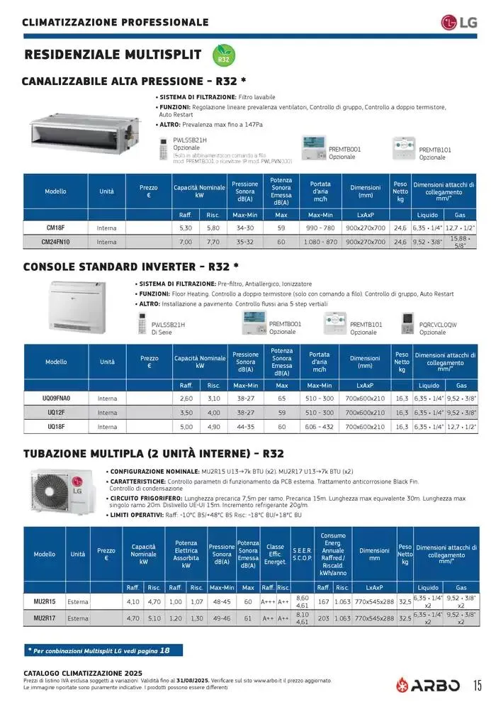 Catalogo Climatizzazione 2025 da 1 gennaio a 31 dicembre di 2025 - Pagina del volantino 15