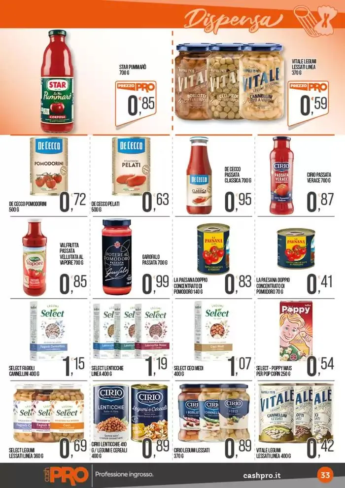 Buona pasqua a prezzi convenienti! da 7 aprile a 27 aprile di 2025 - Pagina del volantino 33