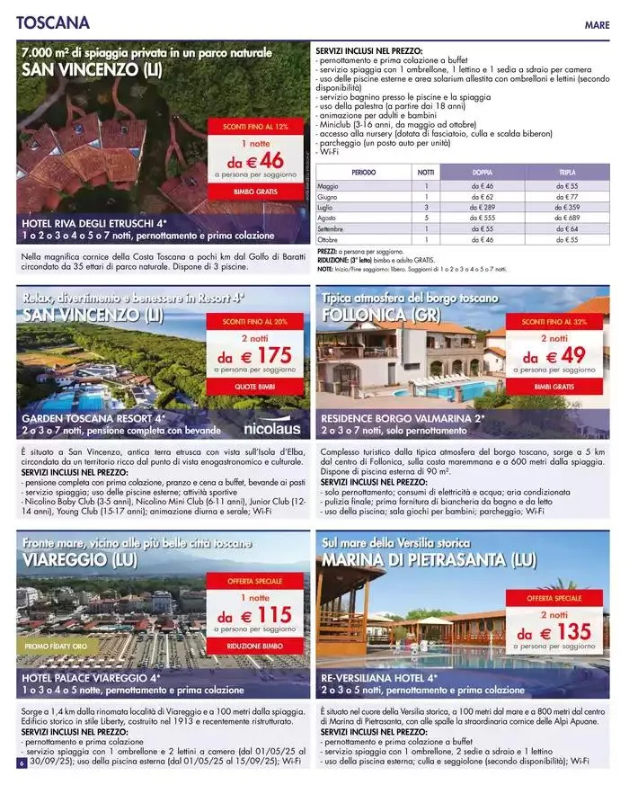 Un Mare di Offerte da 3 aprile a 30 settembre di 2025 - Pagina del volantino 6