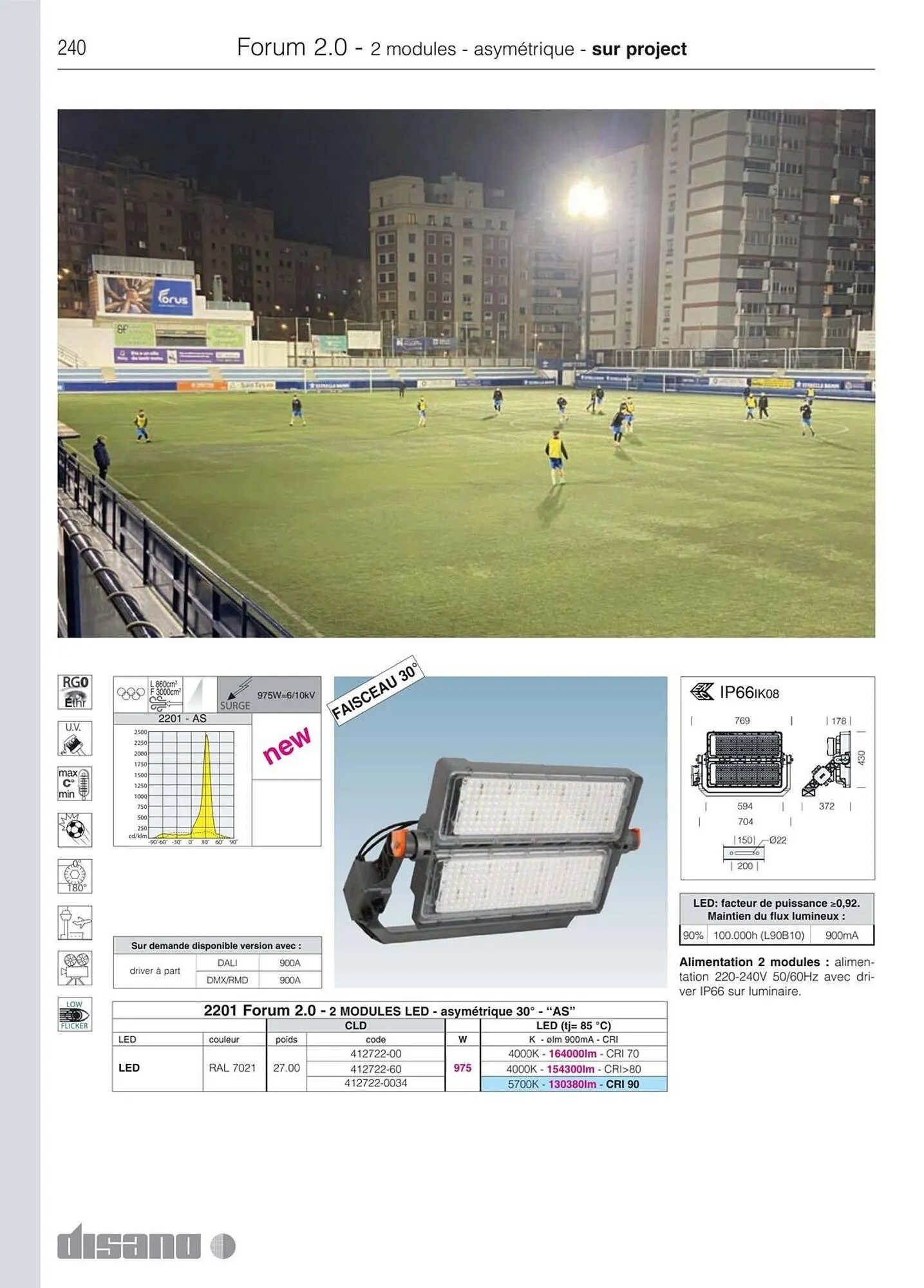 Volantino Disano da 8 marzo a 26 aprile di 2025 - Pagina del volantino 268
