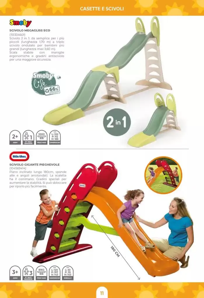 Catalogo aria aperta da 1 maggio a 1 giugno di 2025 - Pagina del volantino 13