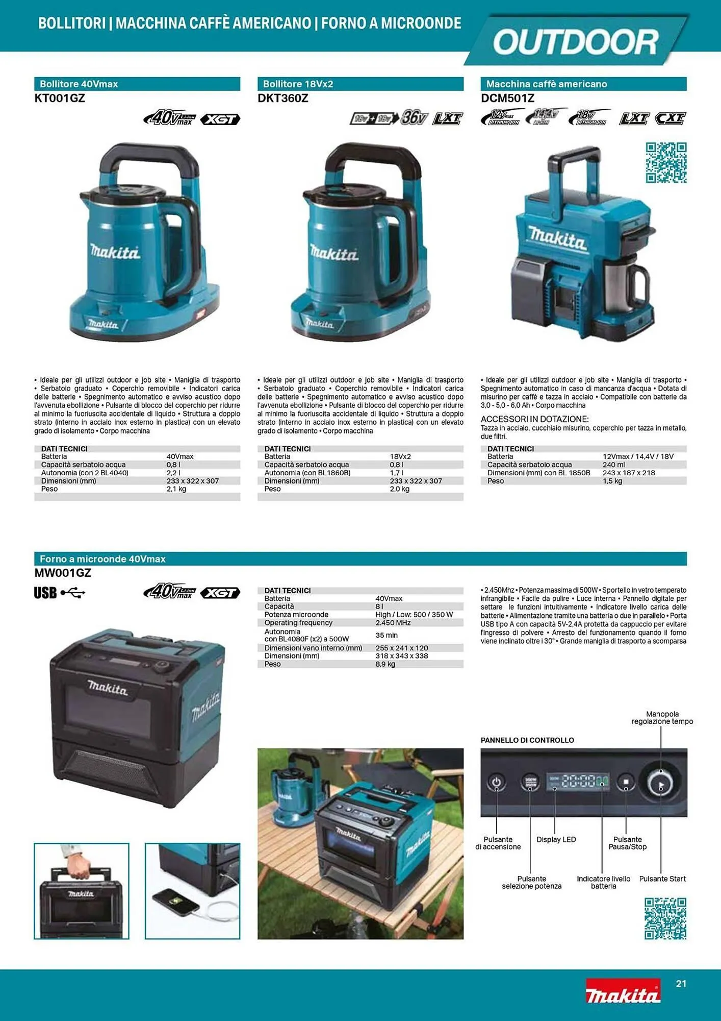 Volantino Makita da 19 novembre a 31 dicembre di 2025 - Pagina del volantino 21