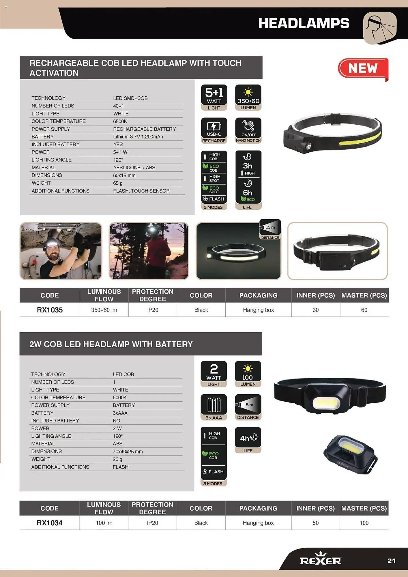 Volantino Gbc da 12 febbraio a 31 dicembre di 2026 - Pagina del volantino 21
