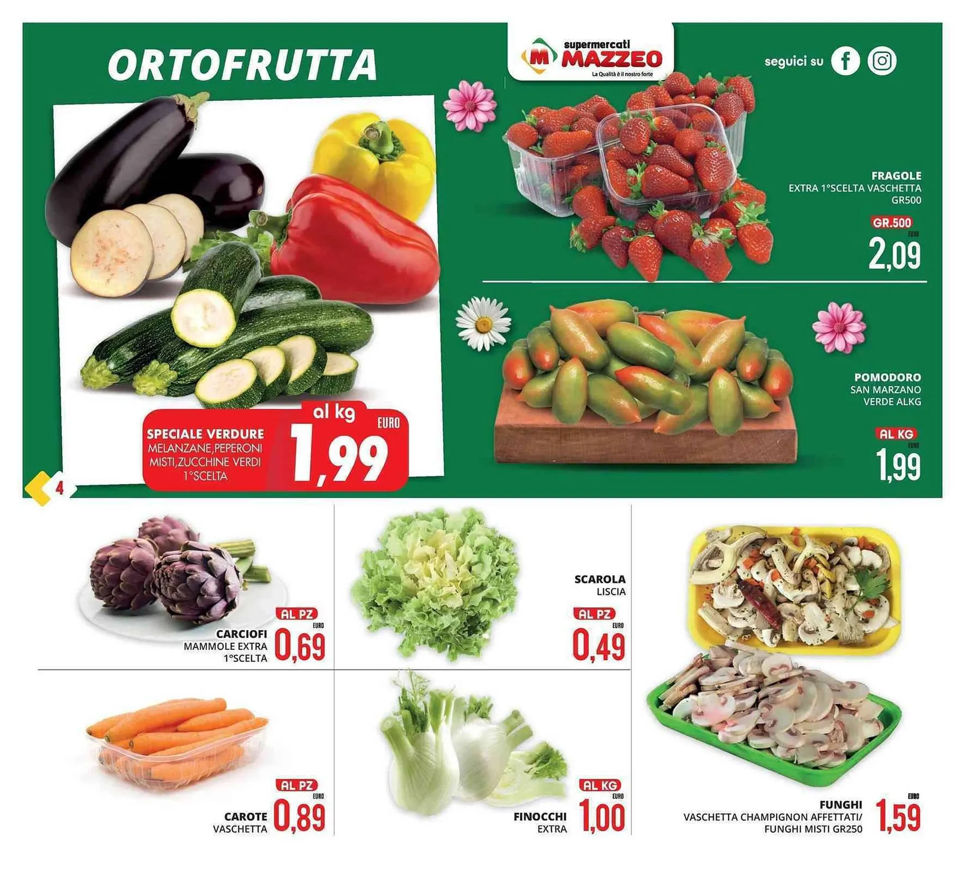 Volantino Mazzeo Giocattoli da 17 marzo a 30 marzo di 2025 - Pagina del volantino 4