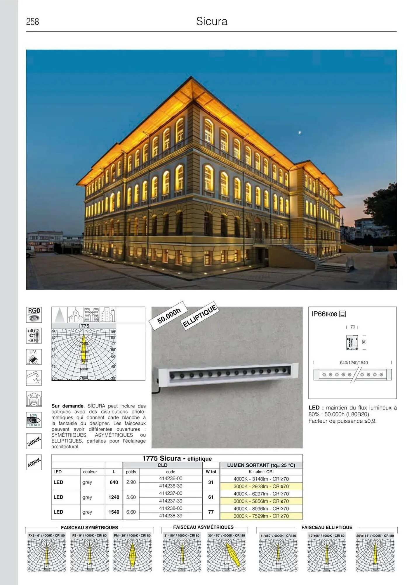 Volantino Disano da 8 marzo a 26 aprile di 2025 - Pagina del volantino 286