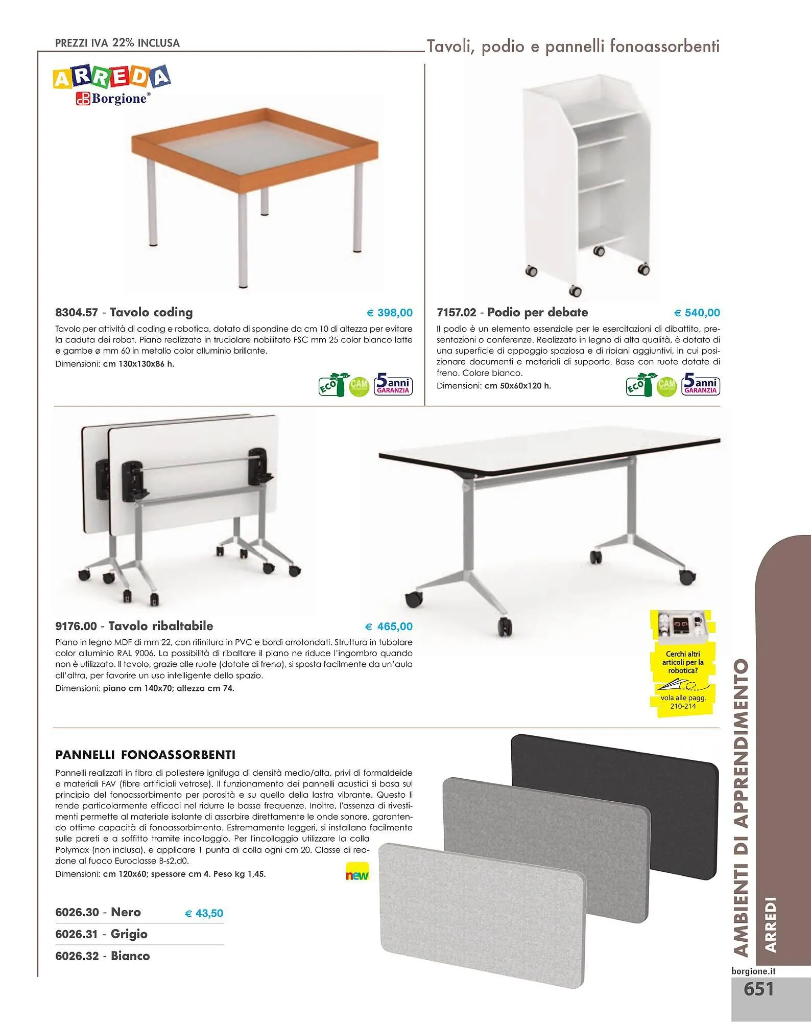 Volantino Borgione Sport da 31 dicembre a 31 dicembre di 2025 - Pagina del volantino 651