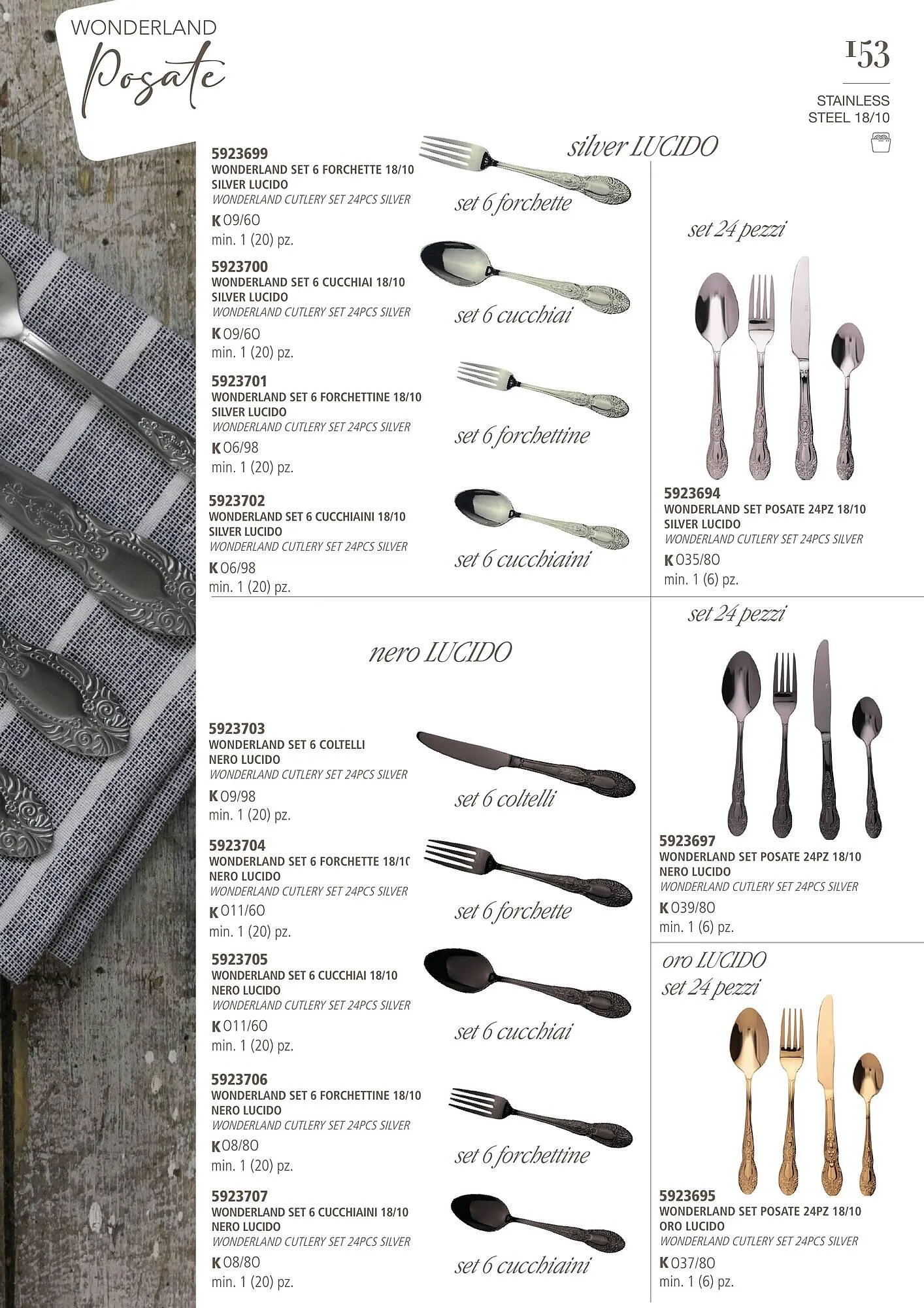 Volantino Satur da 29 gennaio a 26 dicembre di 2026 - Pagina del volantino 153