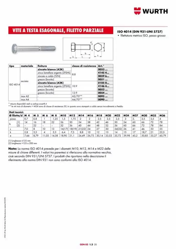 Catalogo generale da 29 aprile a 31 dicembre di 2025 - Pagina del volantino 709