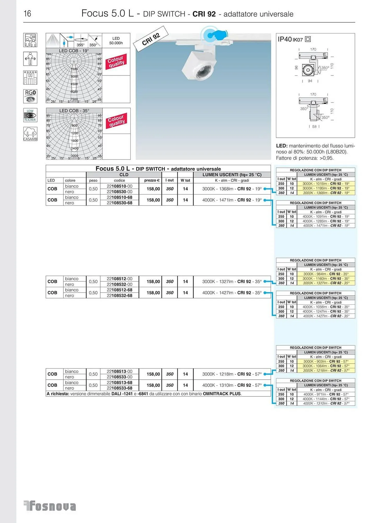 Volantino Disano da 16 gennaio a 31 ottobre di 2025 - Pagina del volantino 17
